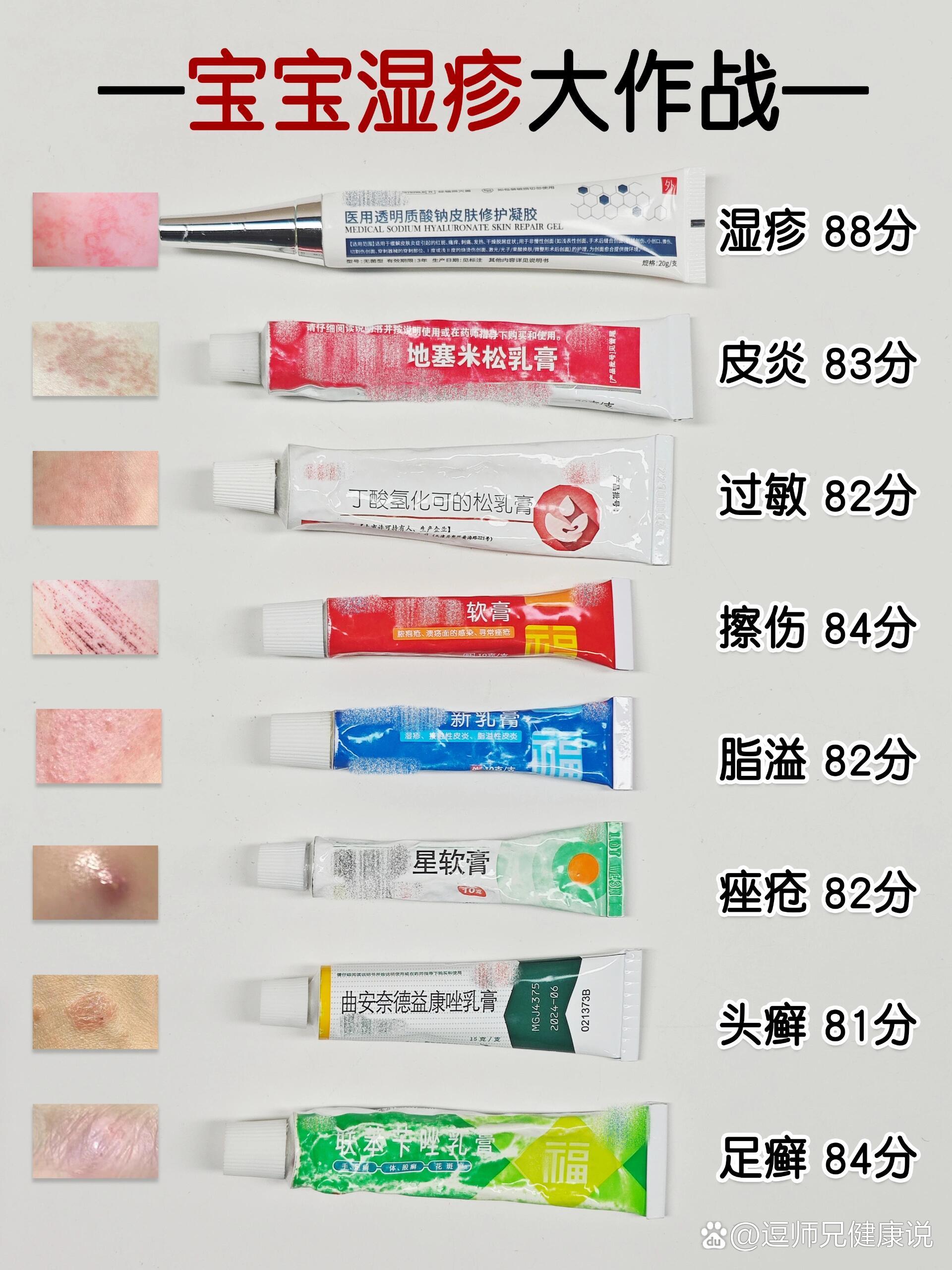 宝宝湿疹膏上架!