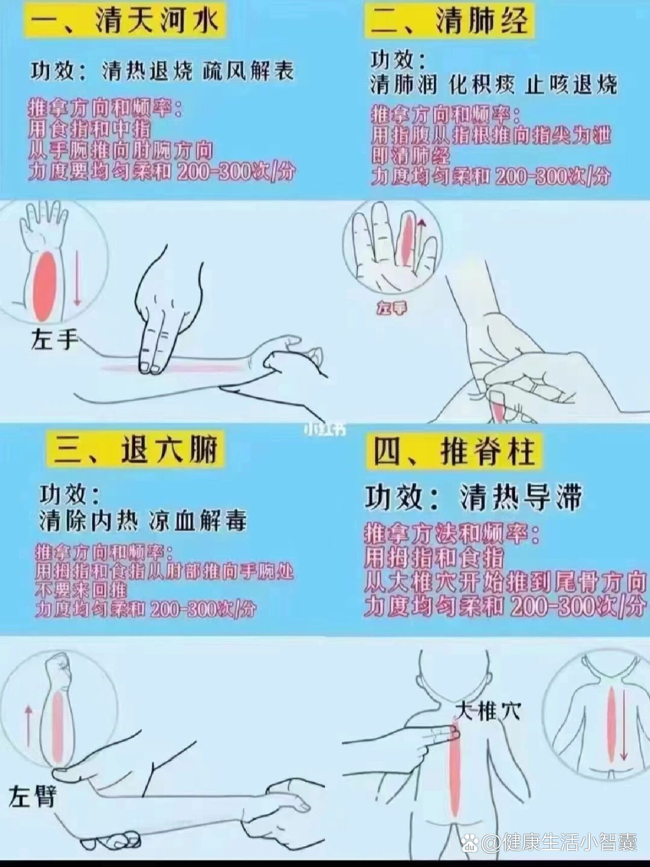 降温推拿手法图图片