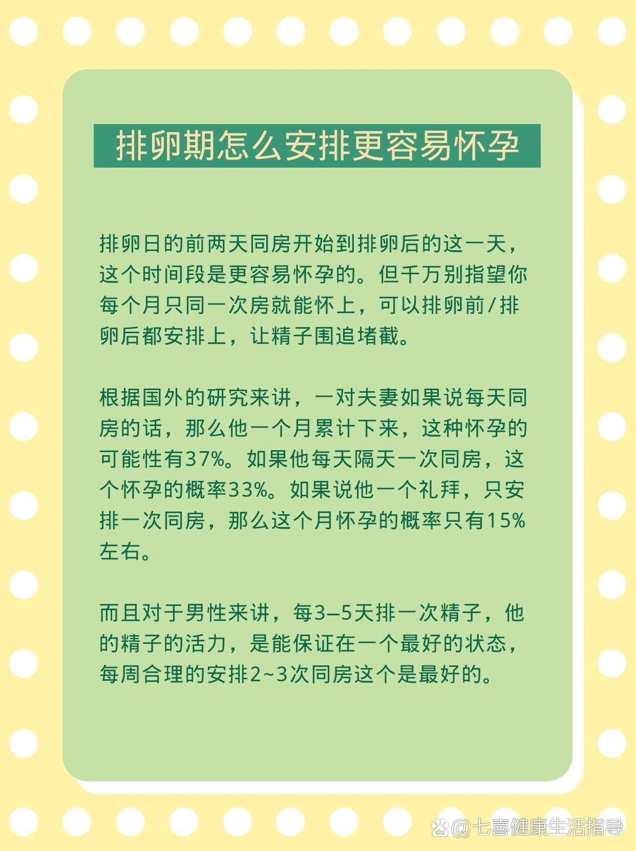 排卵日同房怀孕技巧图片