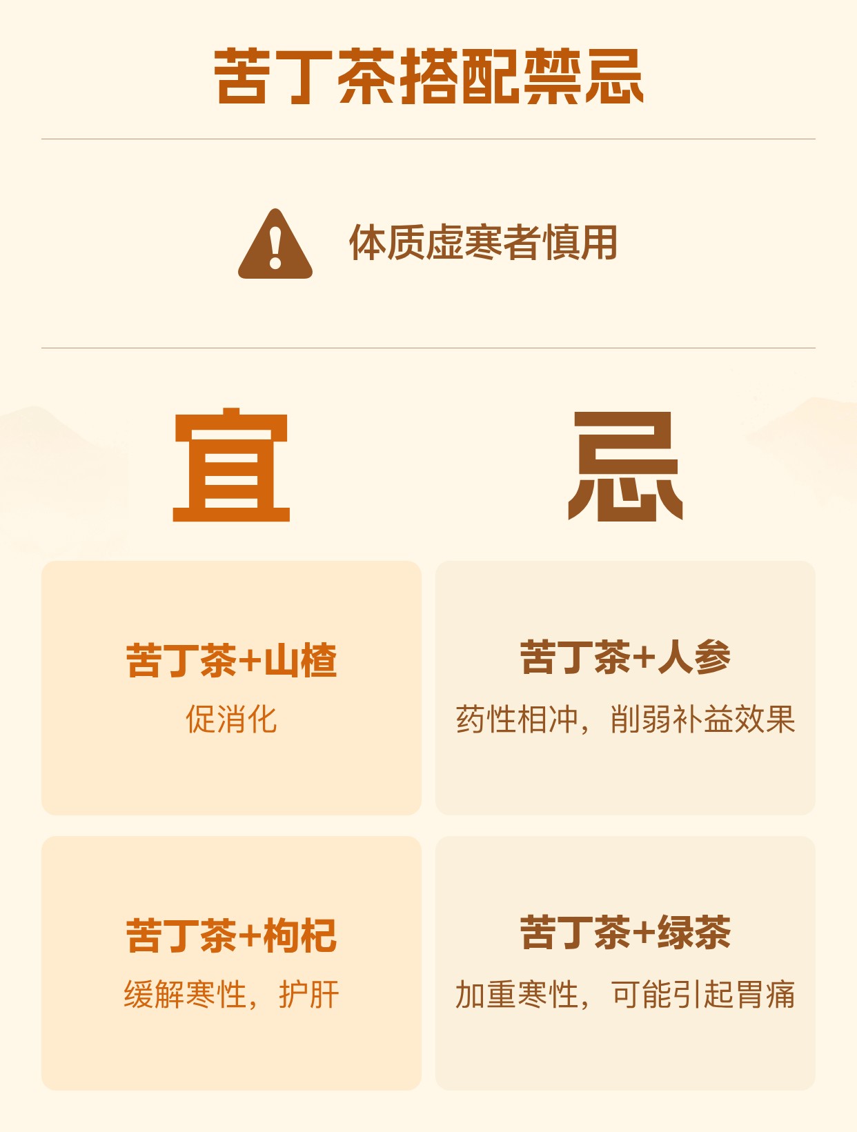 苦丁茶功效与作用及禁忌 | 百度健康·医学科普