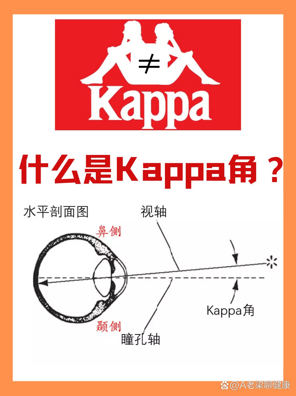 kappa角测量方法图片