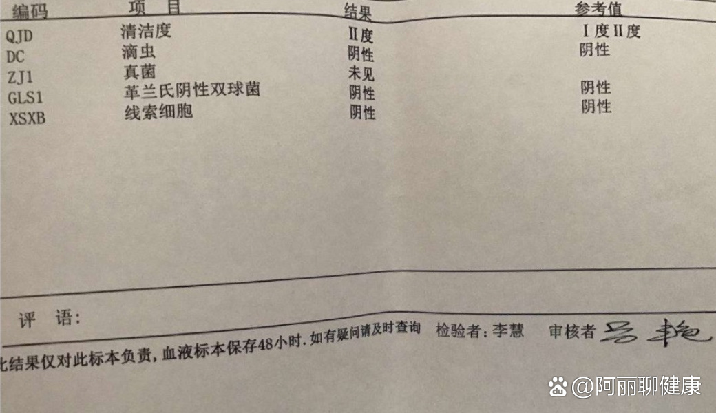 因霉菌最近妇科检查了三次结果都一切正常了