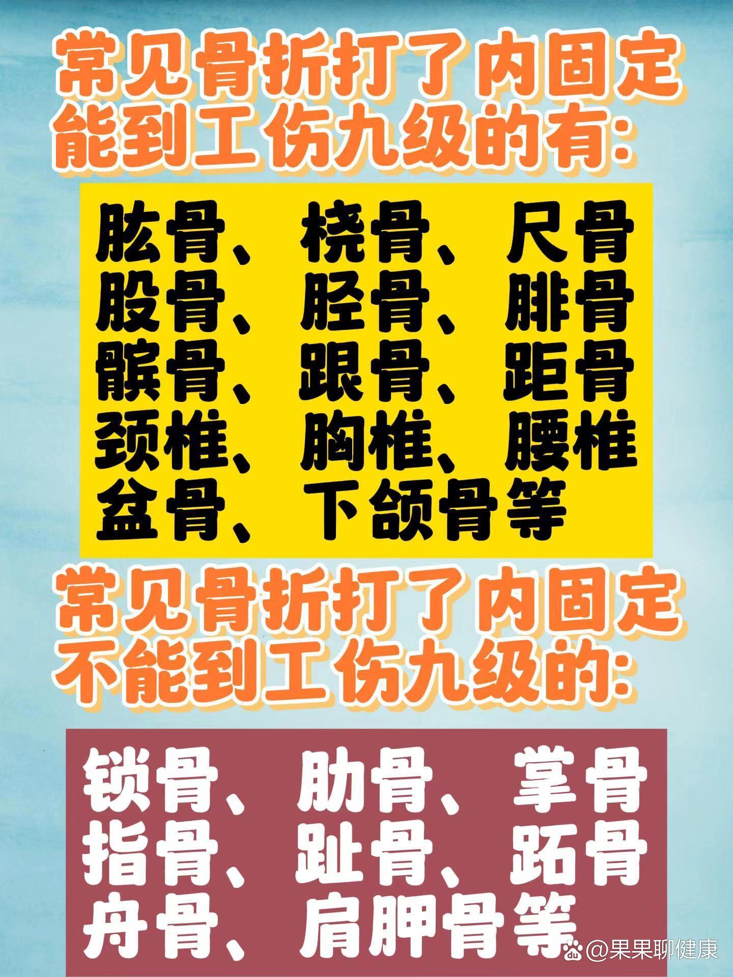 工伤骨折有内固定就能到九级?