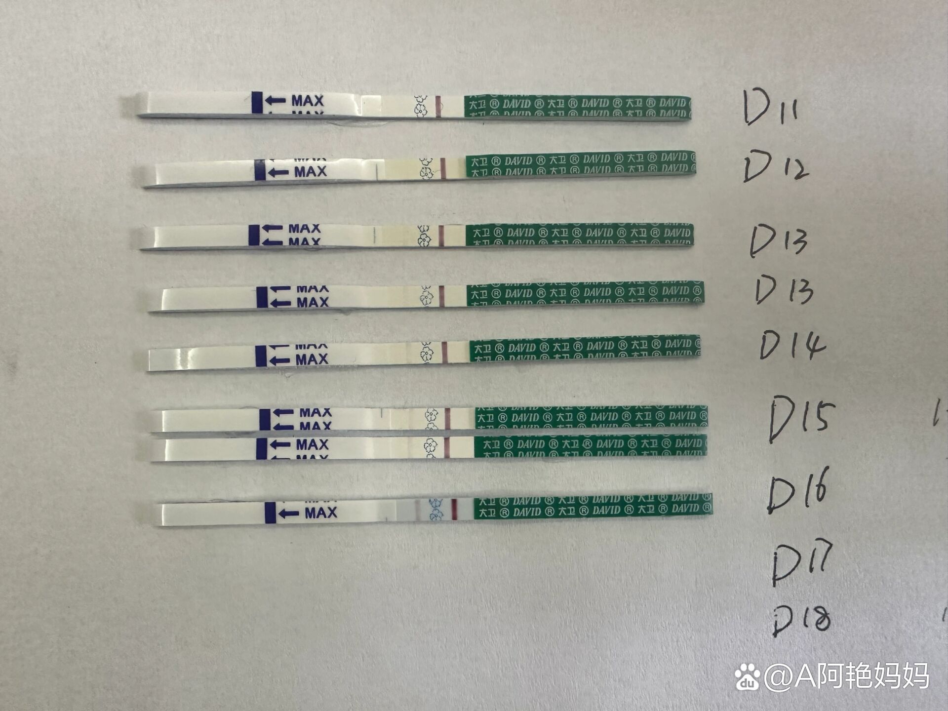卵巢早衰 第5页