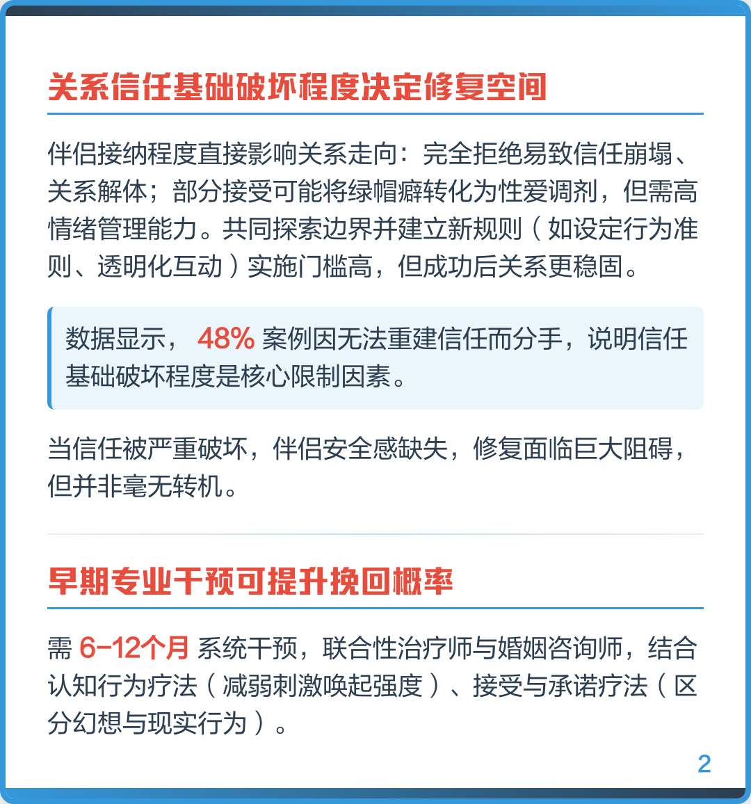 男人一旦有绿帽癖就很难挽回吗