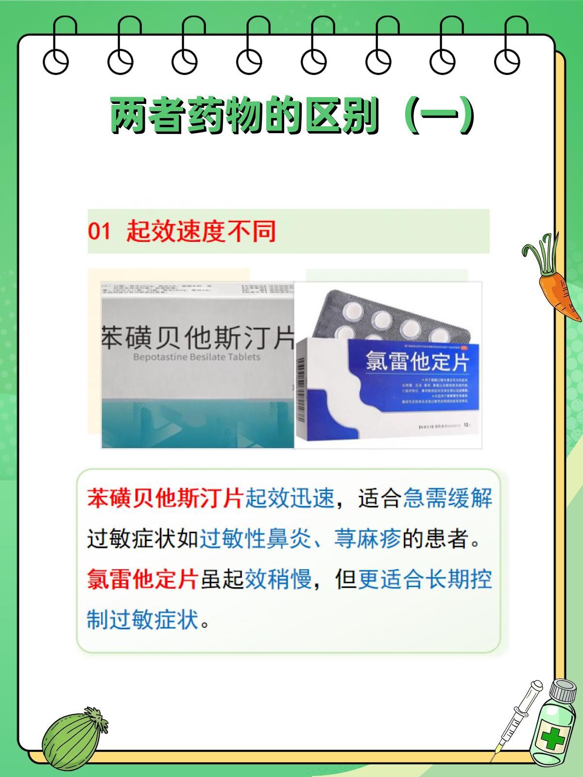 苯磺贝他斯汀片vs氯雷他定片,怎么选?