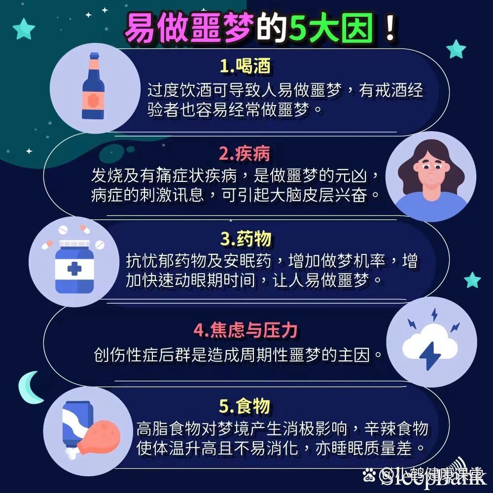 连续做噩梦什么原因（连续做噩梦是什么原因导致的） 连续

做噩梦什么缘故起因

（连续

做噩梦是什么缘故起因

导致的） 卜算大全