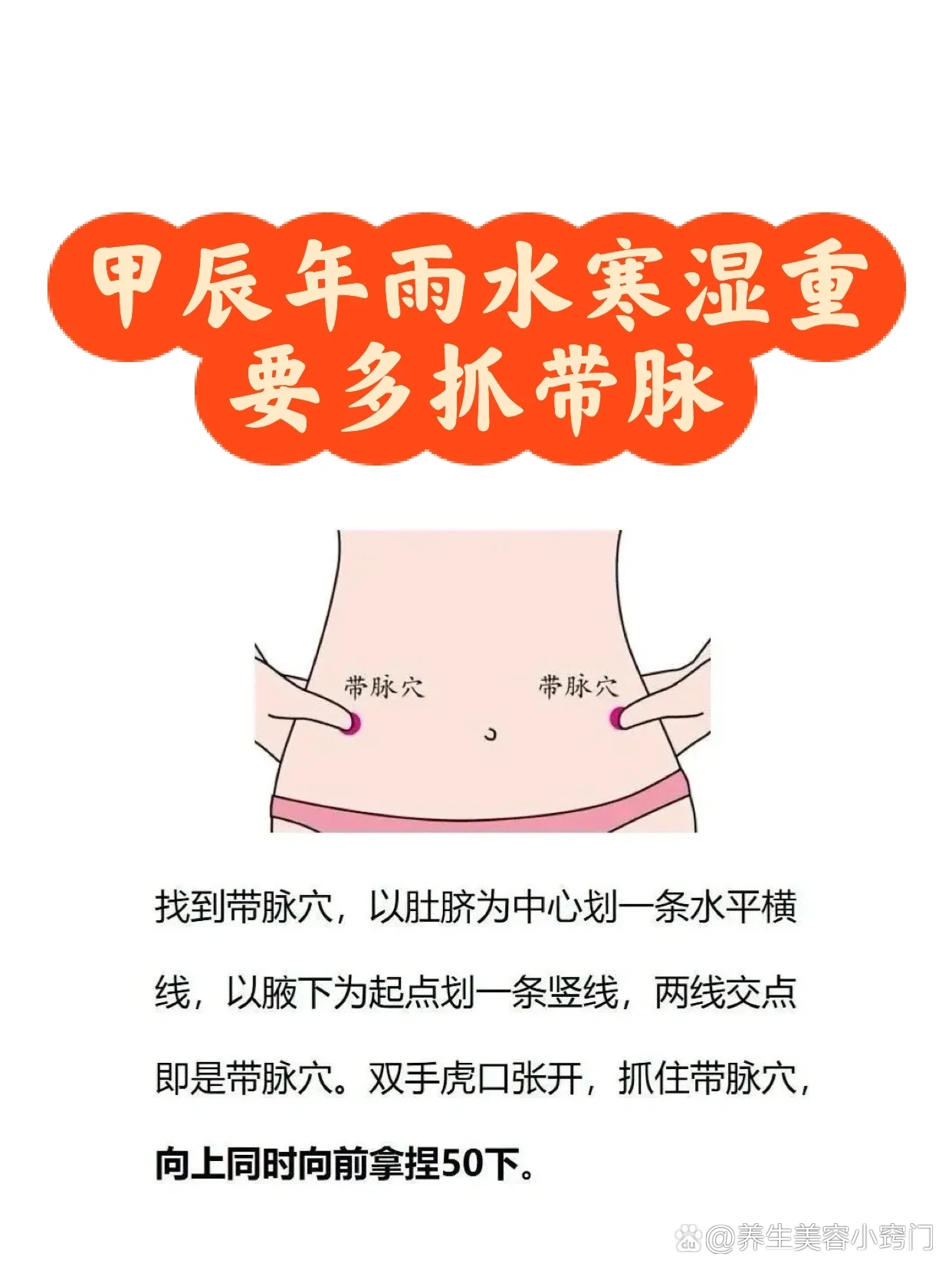 带脉循行