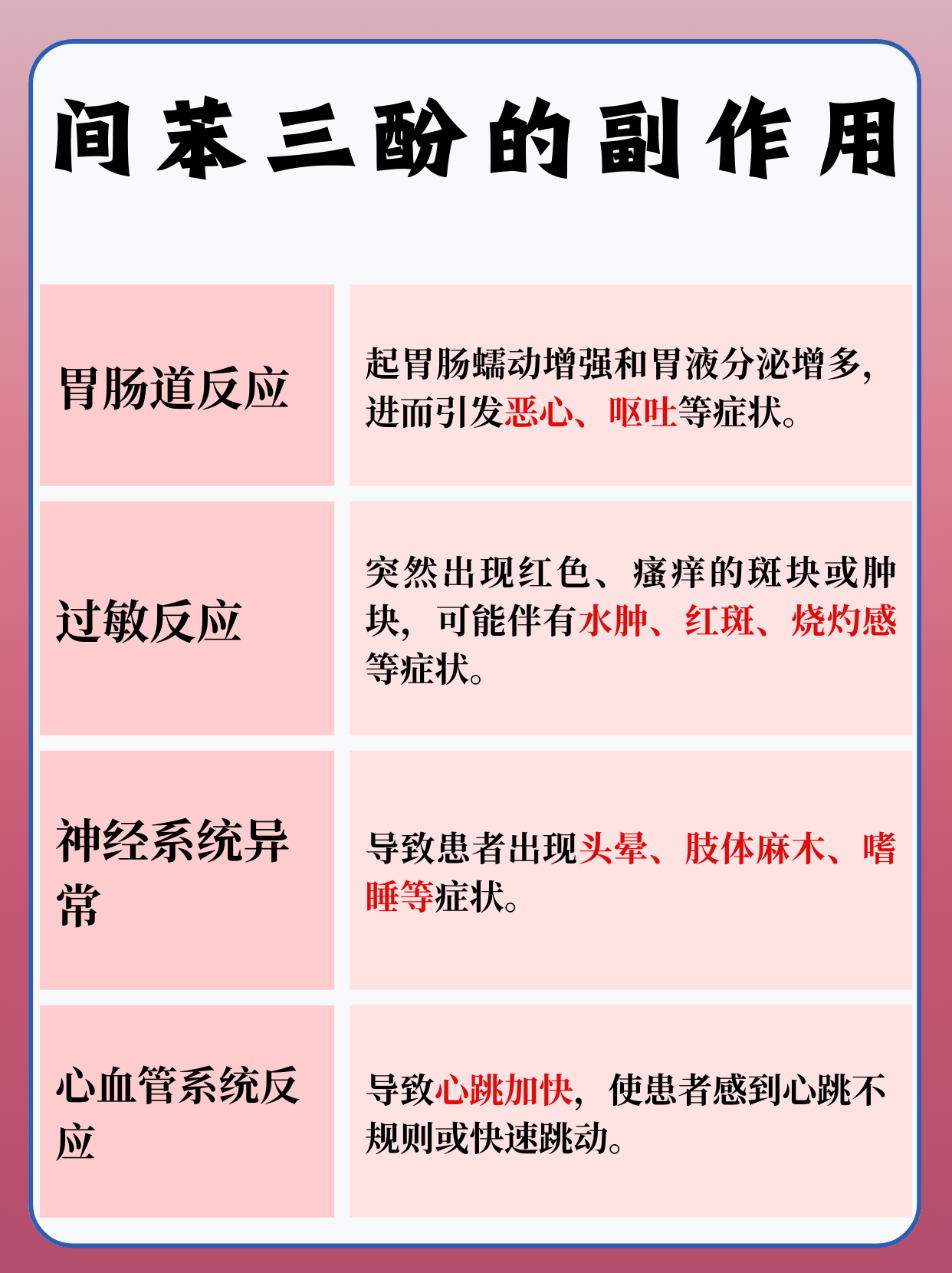 间苯三酚:消炎圣药还是另有玄机?