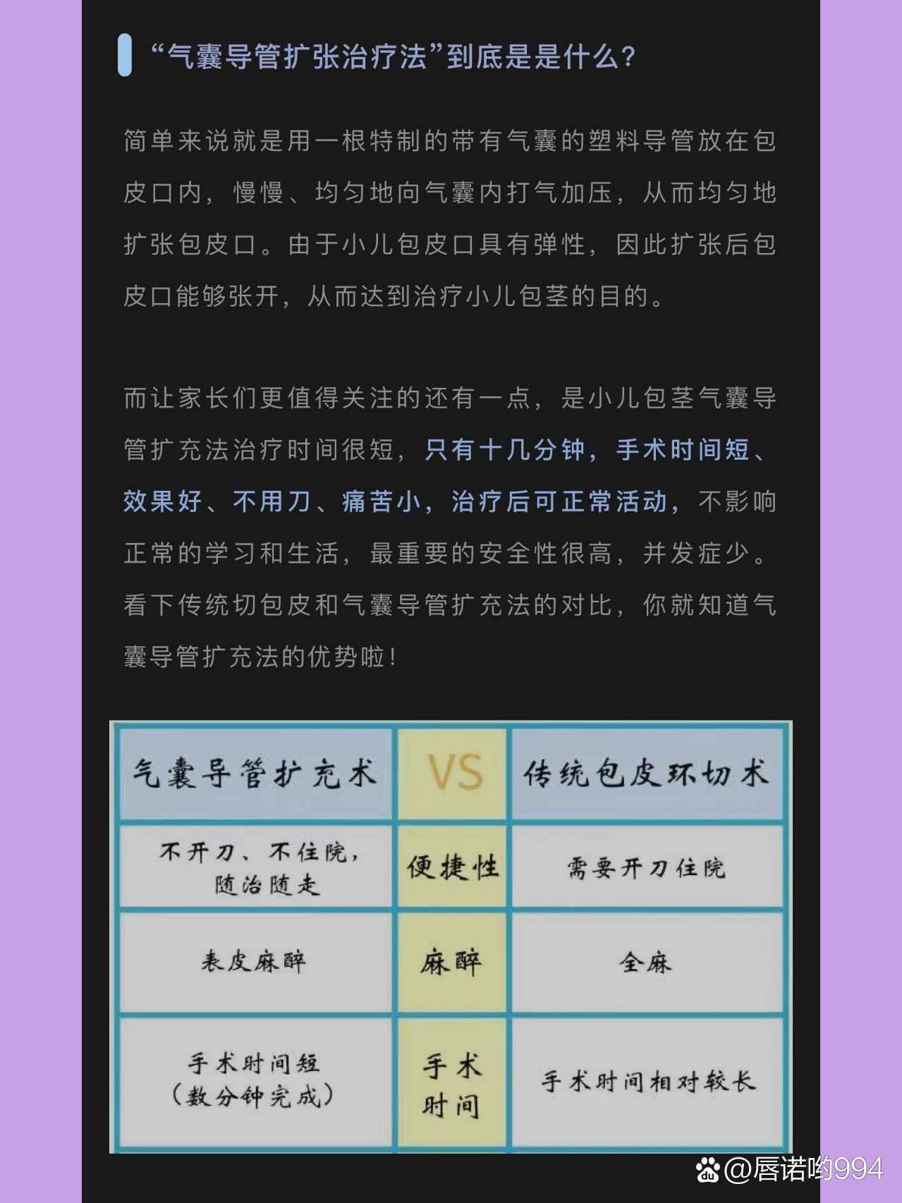 小儿包茎手术最佳年龄图片