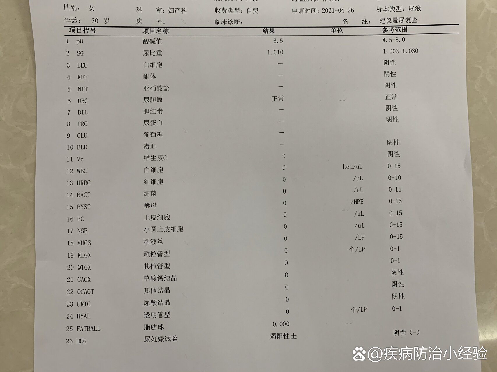 宫腔分离2mm图片