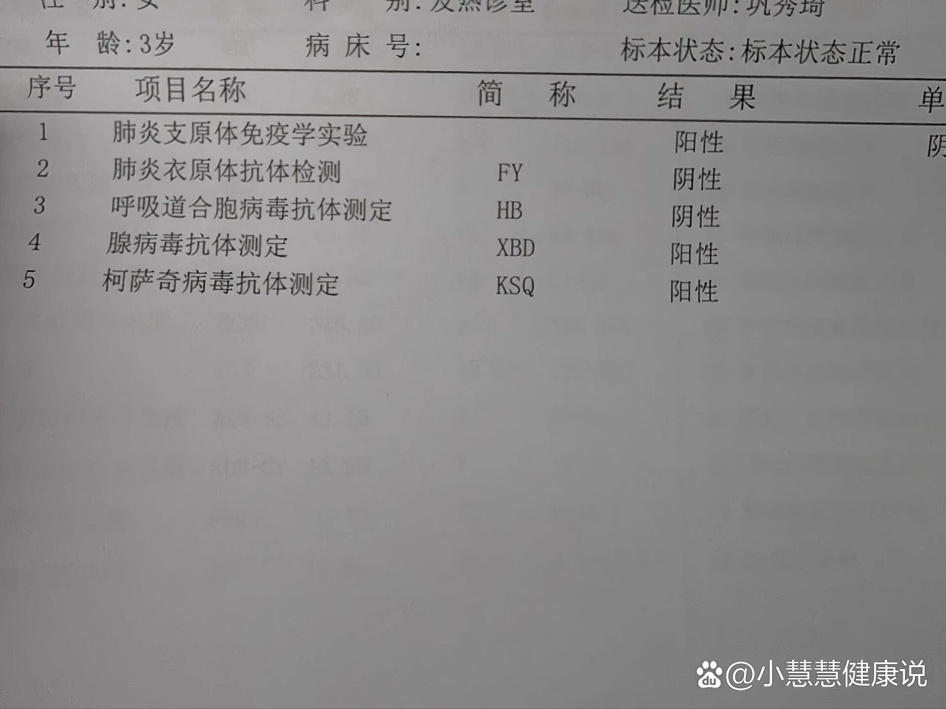 新冠阳性化验单图片图片