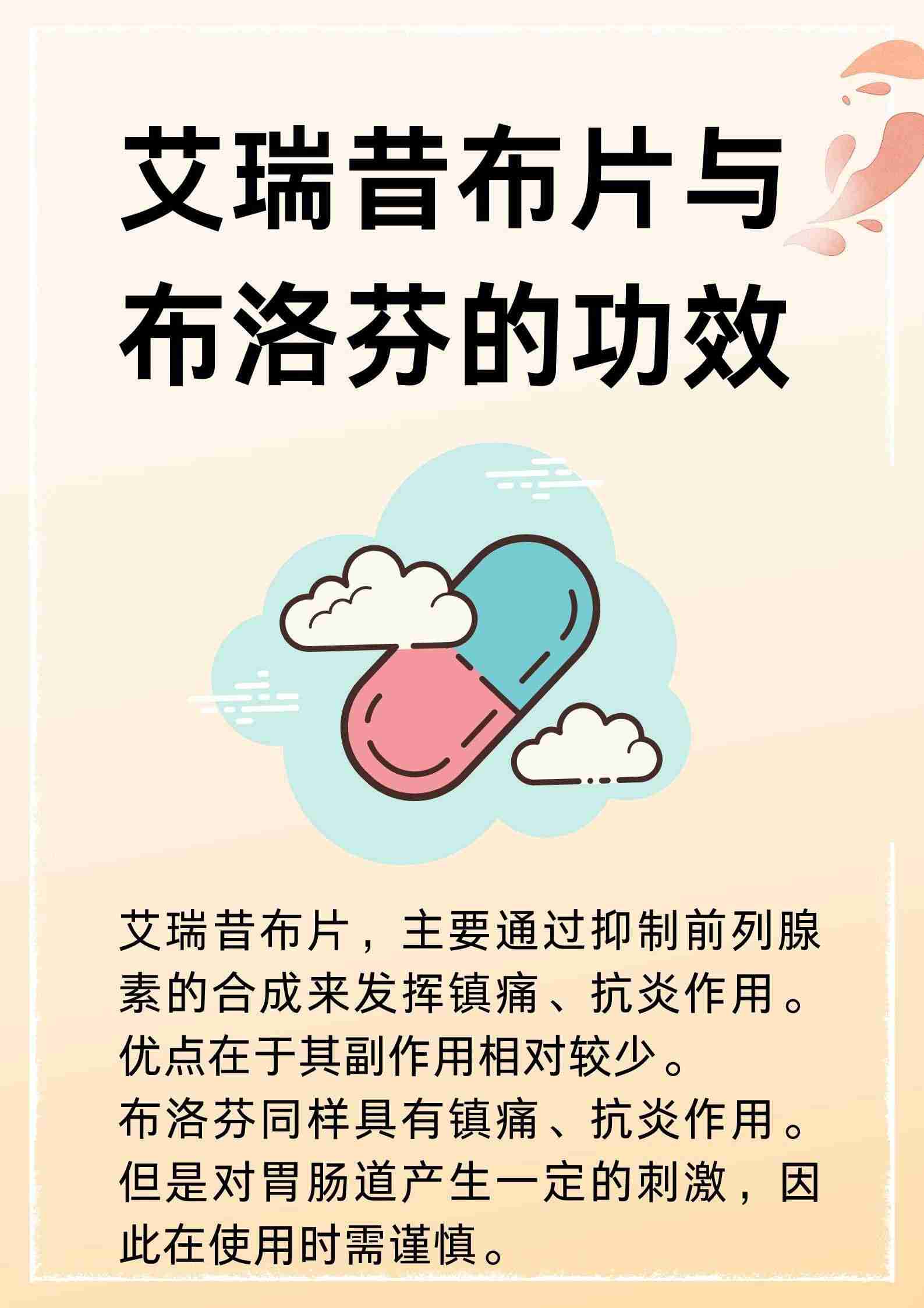 疼痛缓解药物选择:艾瑞昔布片还是布洛芬?