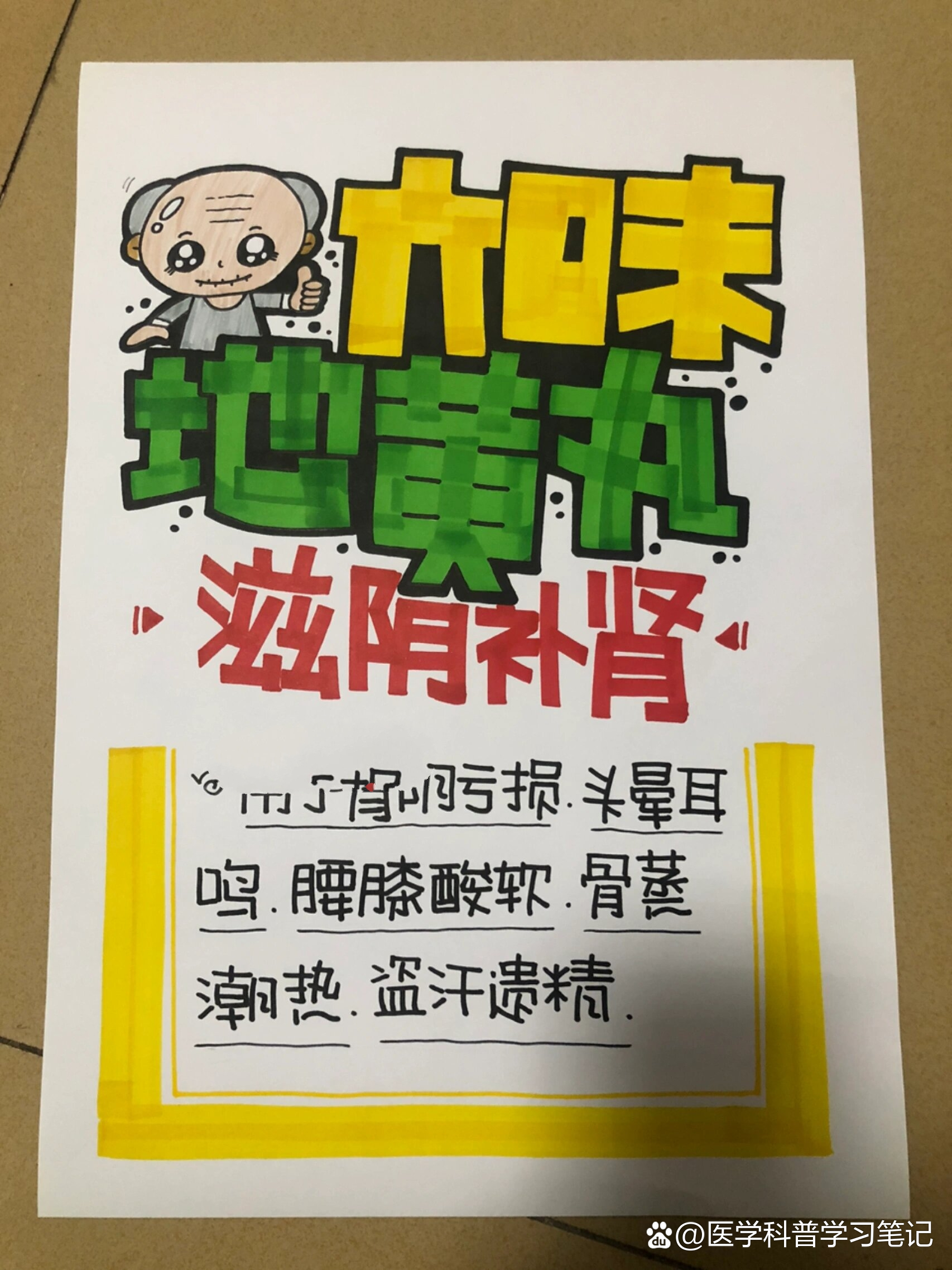 药店手绘pop海报