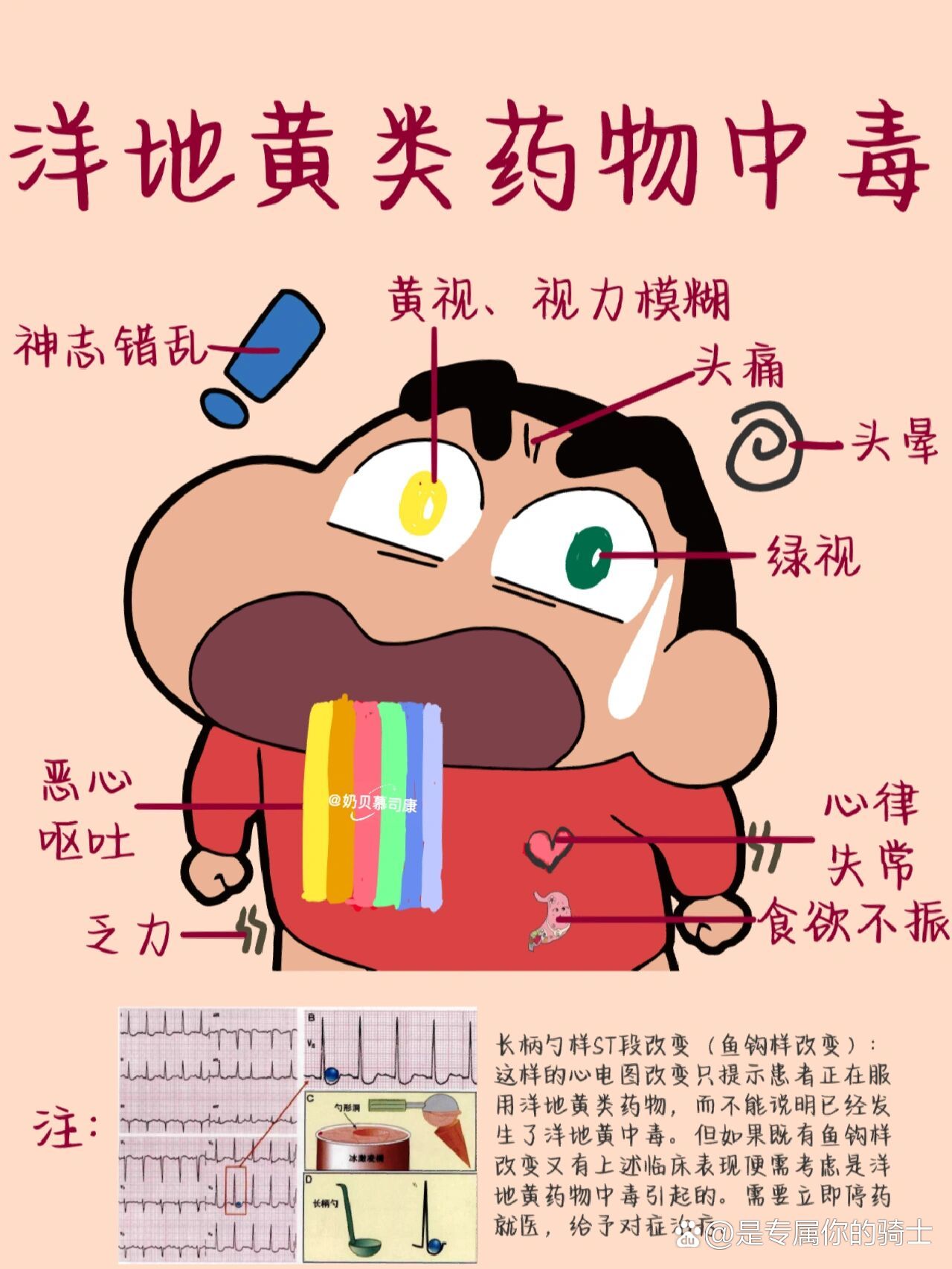 药理学图片表情包图片