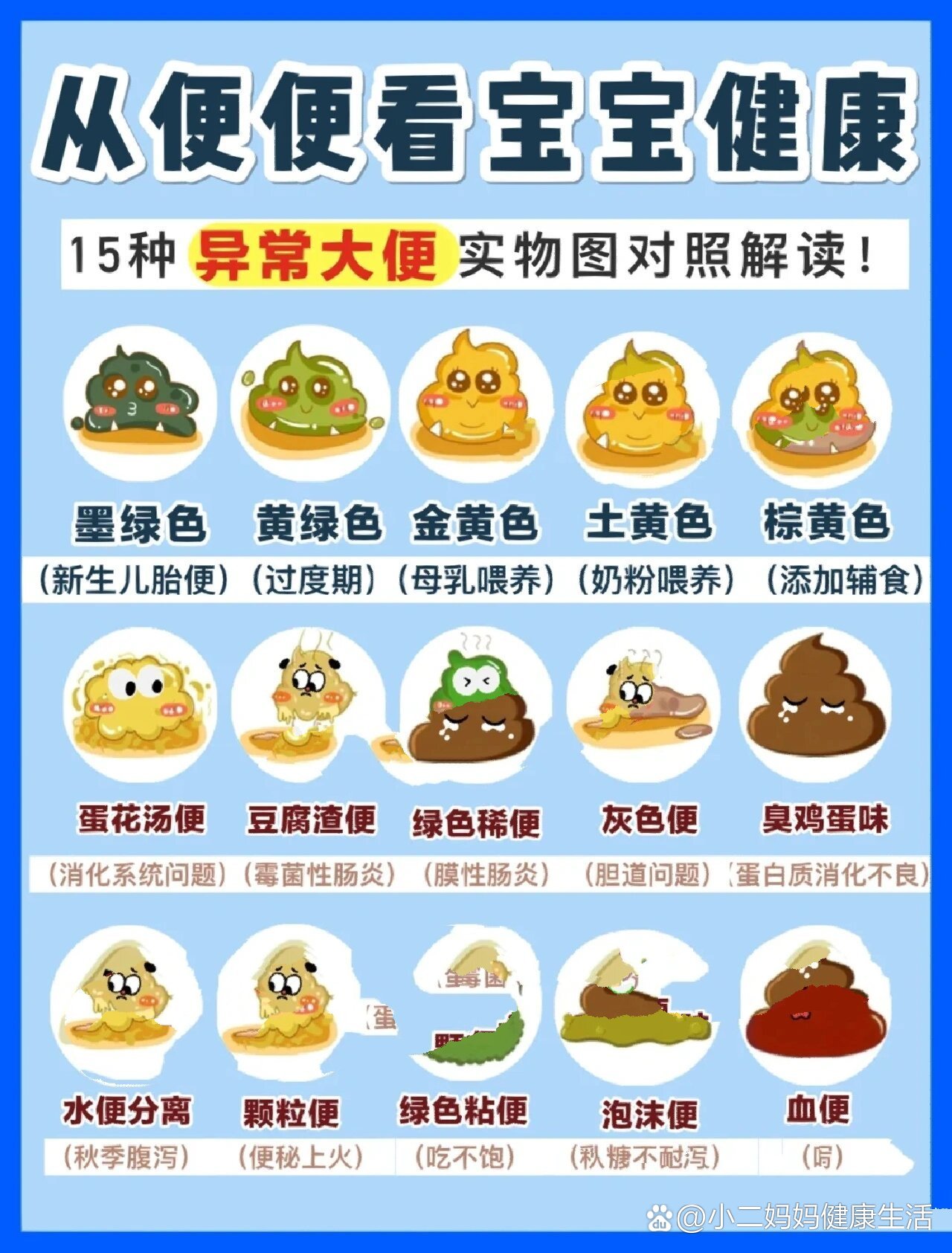 各种大便图解