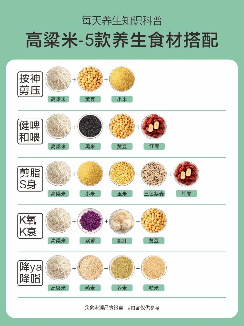 家常菜做法：轻松成为厨房里的美食达人