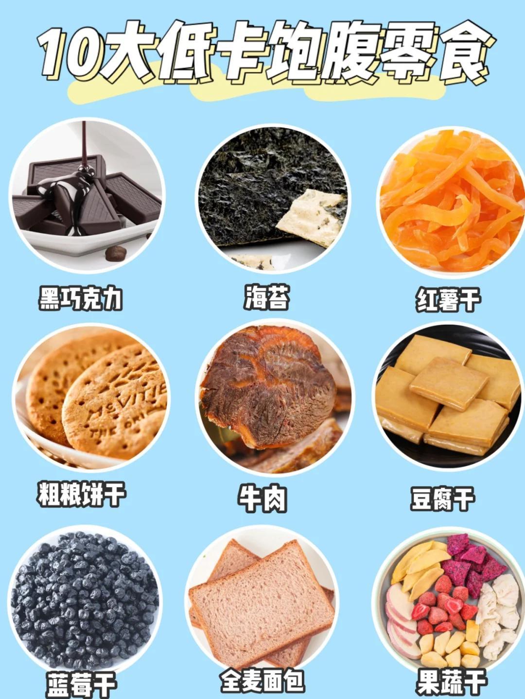 10种低卡饱腹零食，减肥也能吃得开心