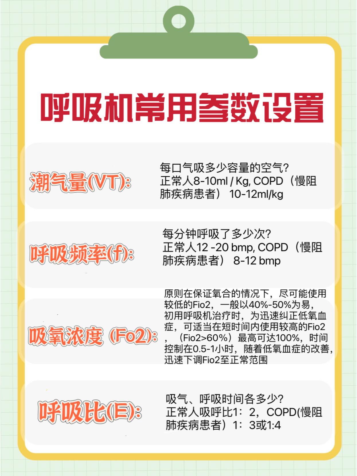 paw呼吸机参数图片