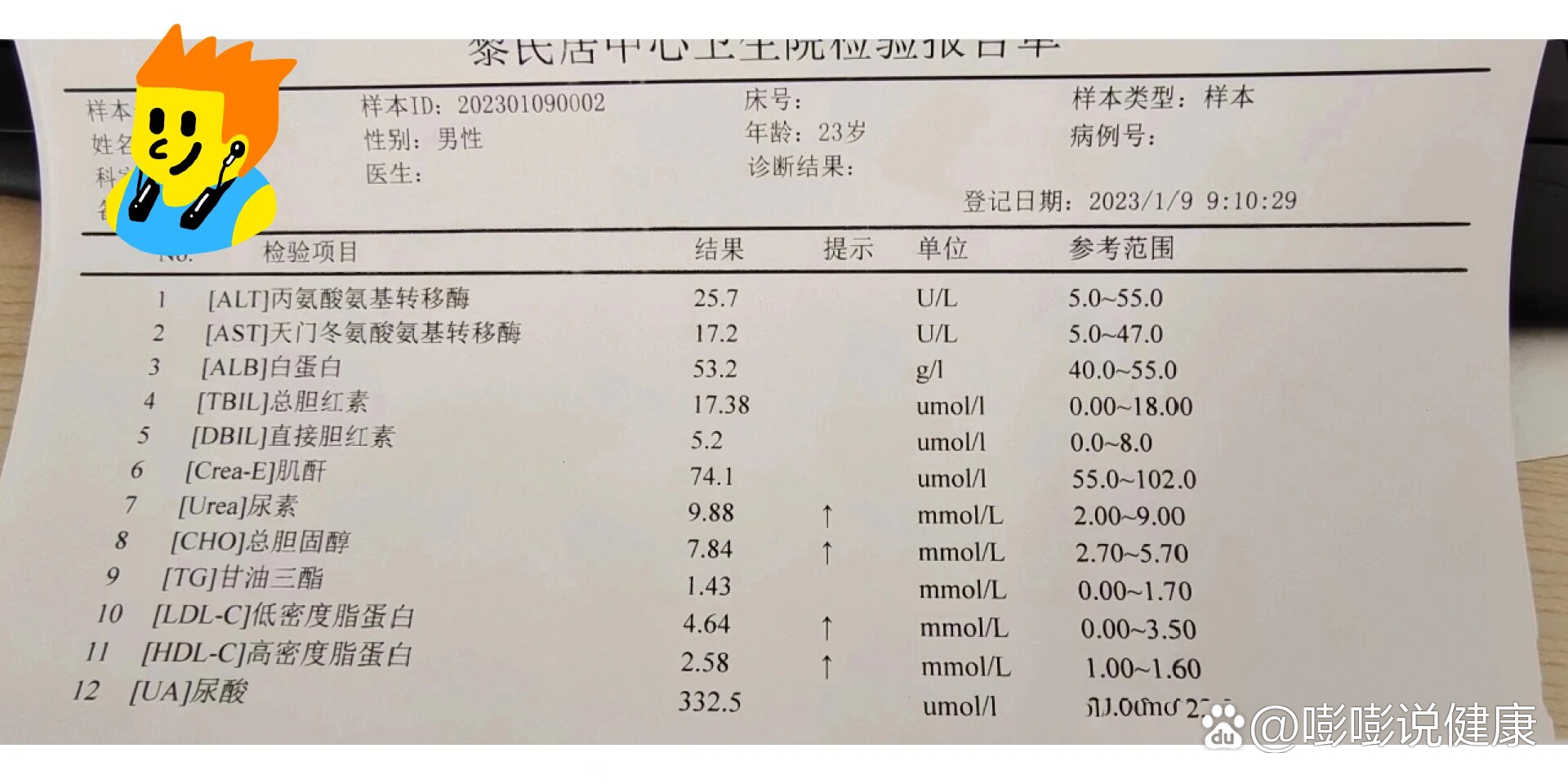 血肌酐检查图片