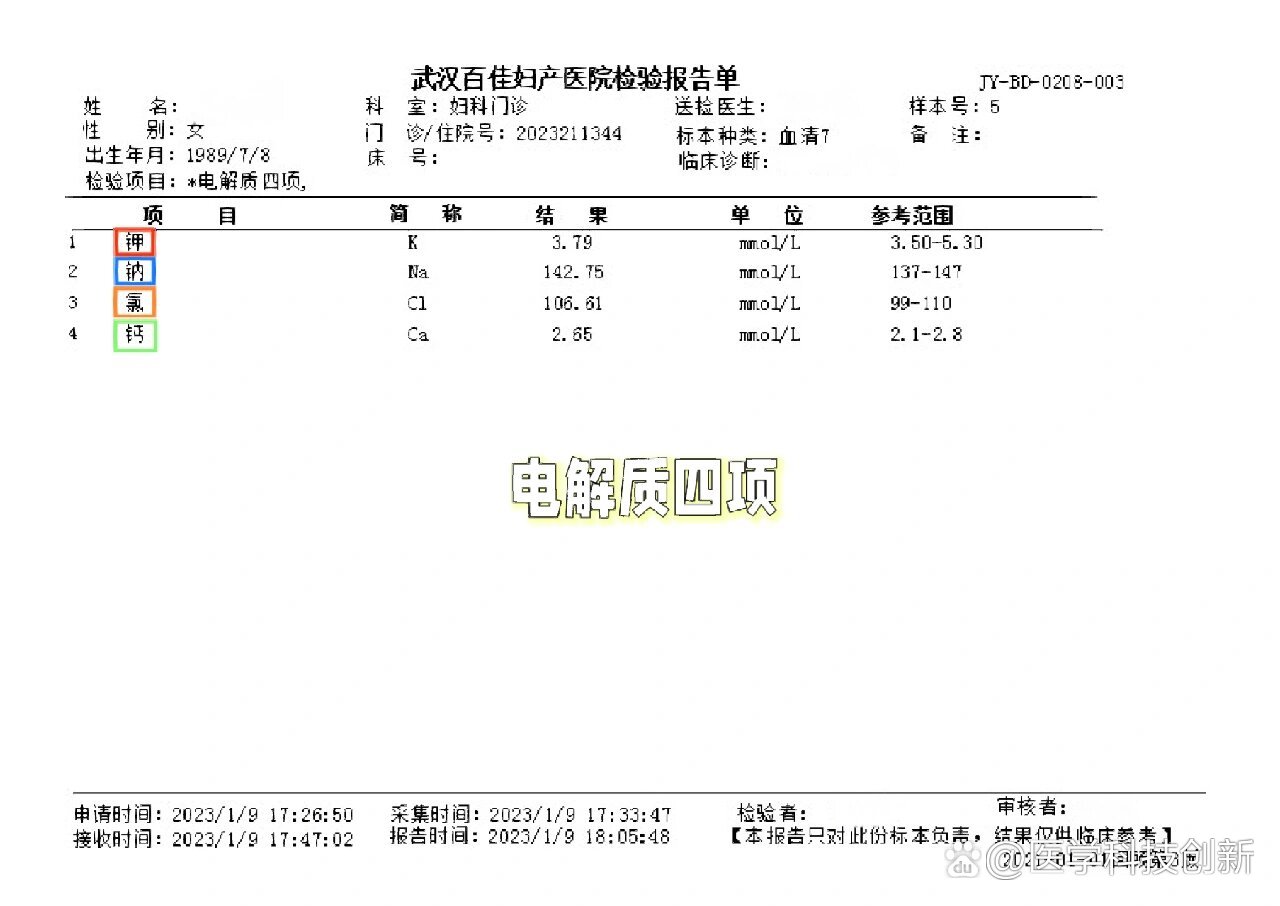 电解质四项报告解读🔍血清钾⬇️降低异常结果