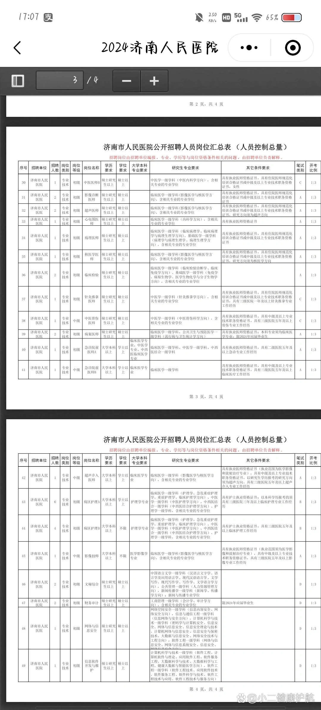 2024济南市人民医院招聘