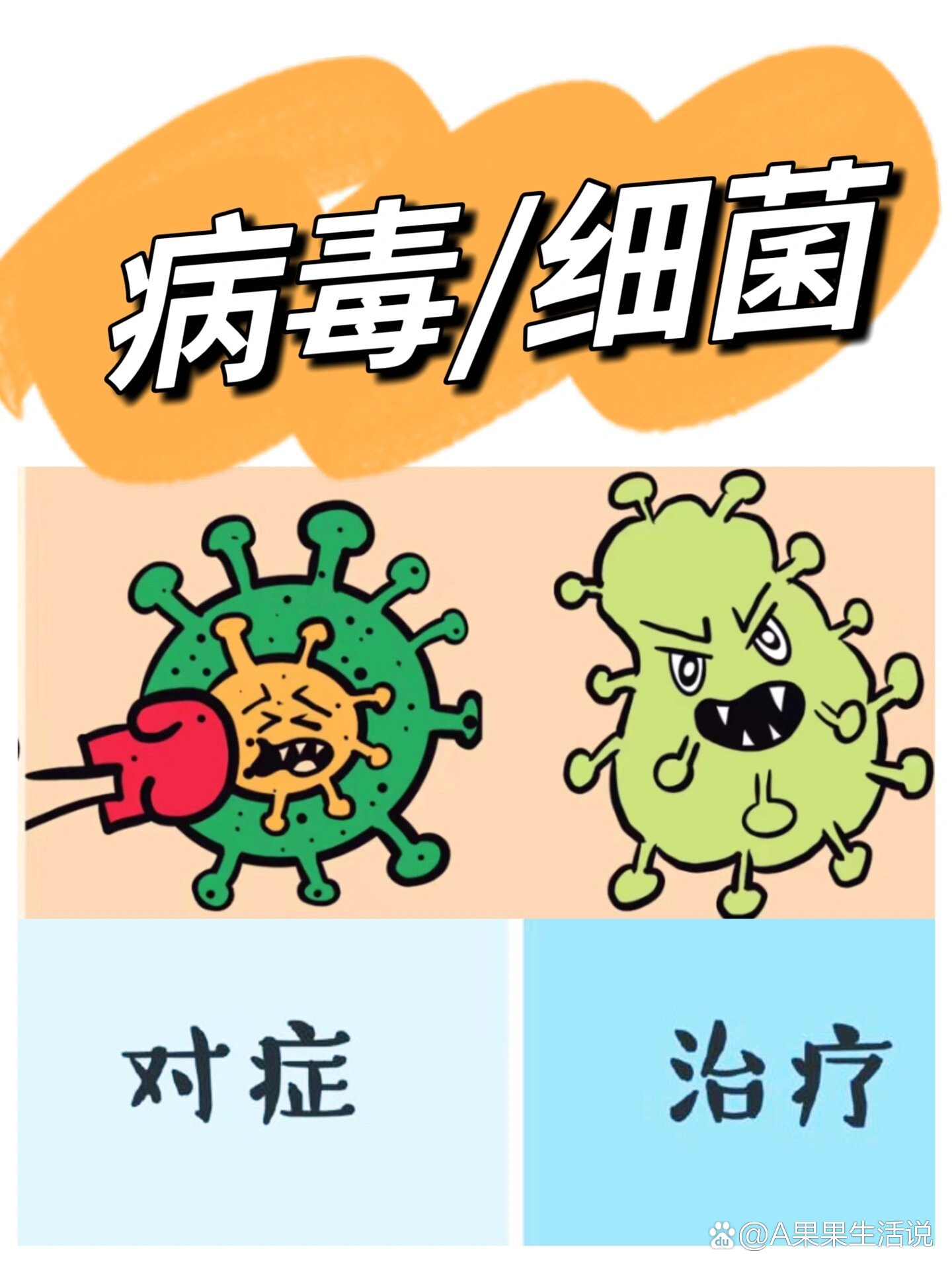  2020年什么病毒感染(2020年澳门有病毒感染吗)