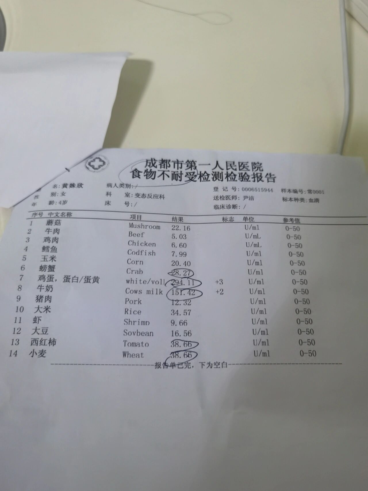 屋尘螨,粉尘螨,过敏性鼻炎,开始脱敏治疗