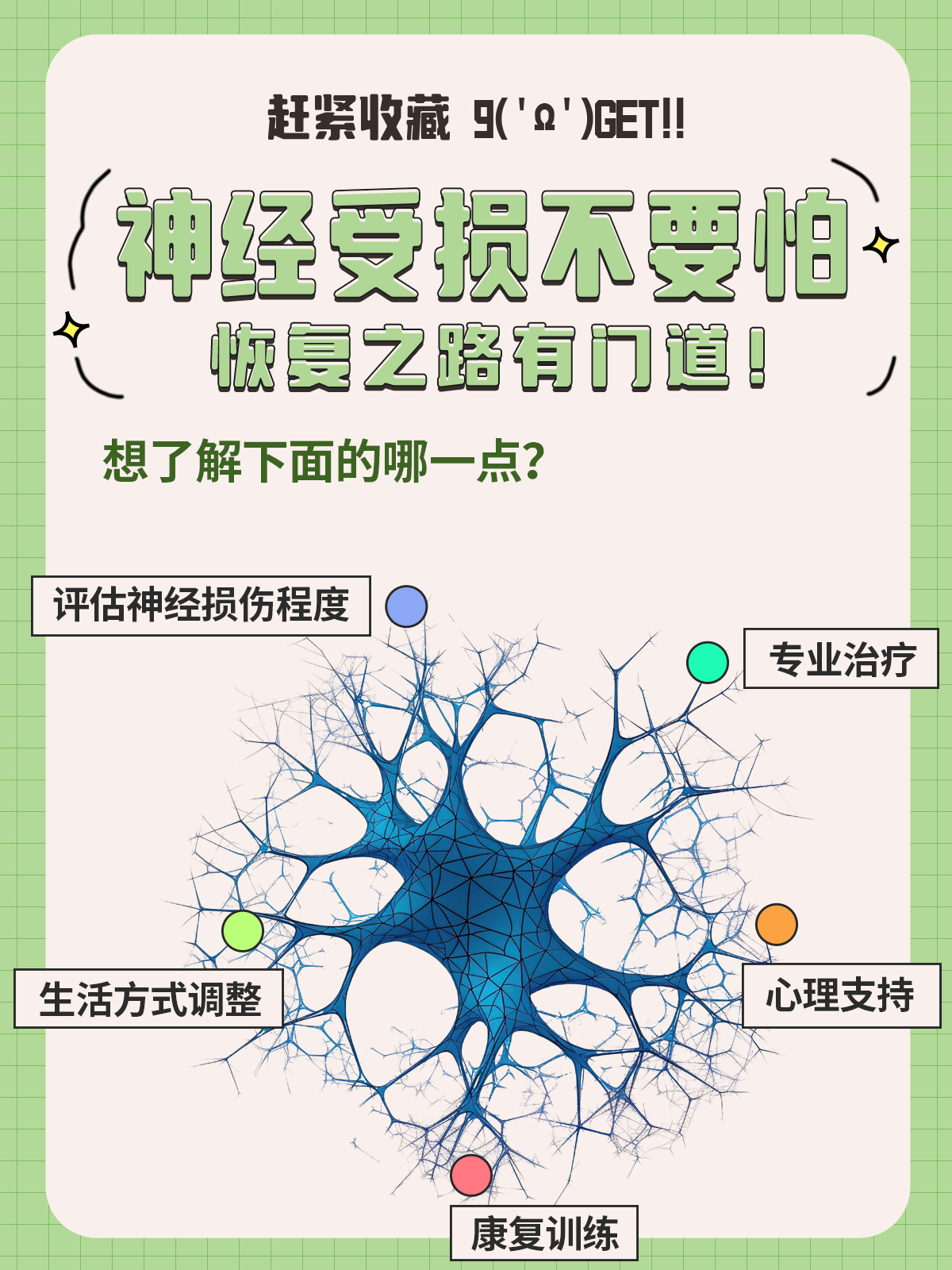 神经痛会自愈吗 全网资源
