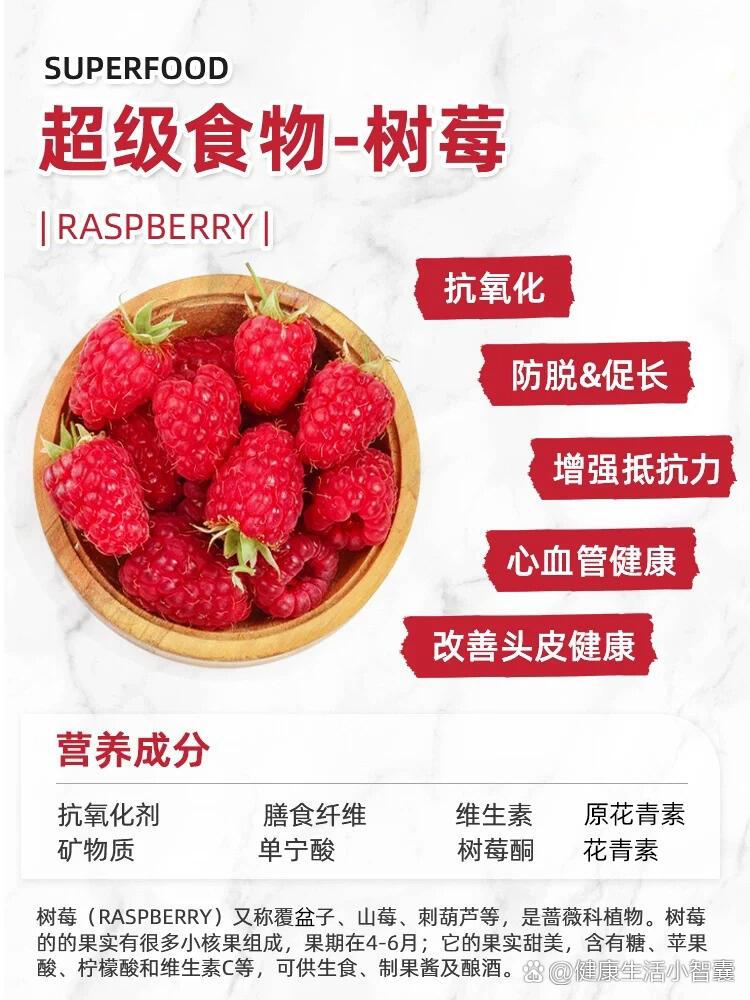 抗氧化超级食物之树莓(覆盆子)raspberry