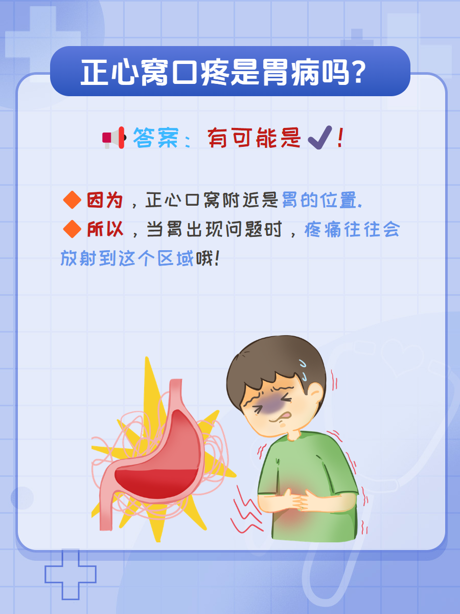正心口窝疼,胃病还是另有隐情?