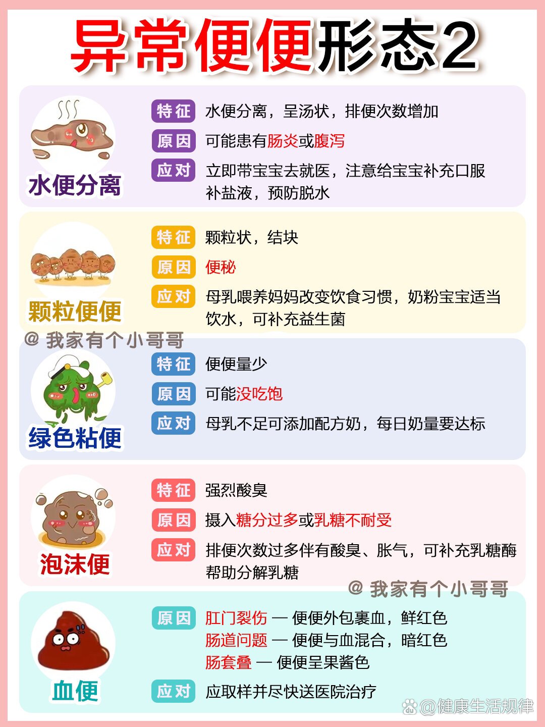 97宝宝大便看健康