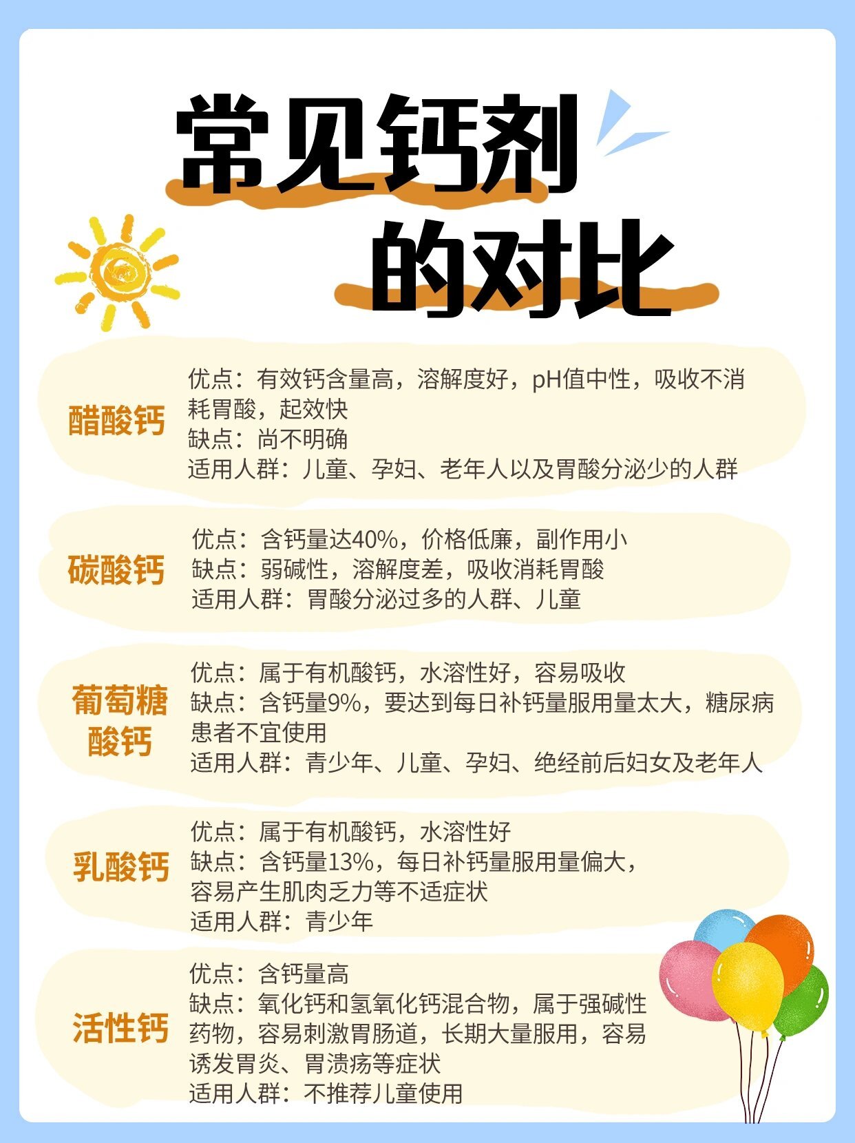 碳酸钙,葡萄糖酸钙,乳酸钙,儿童补钙选哪种