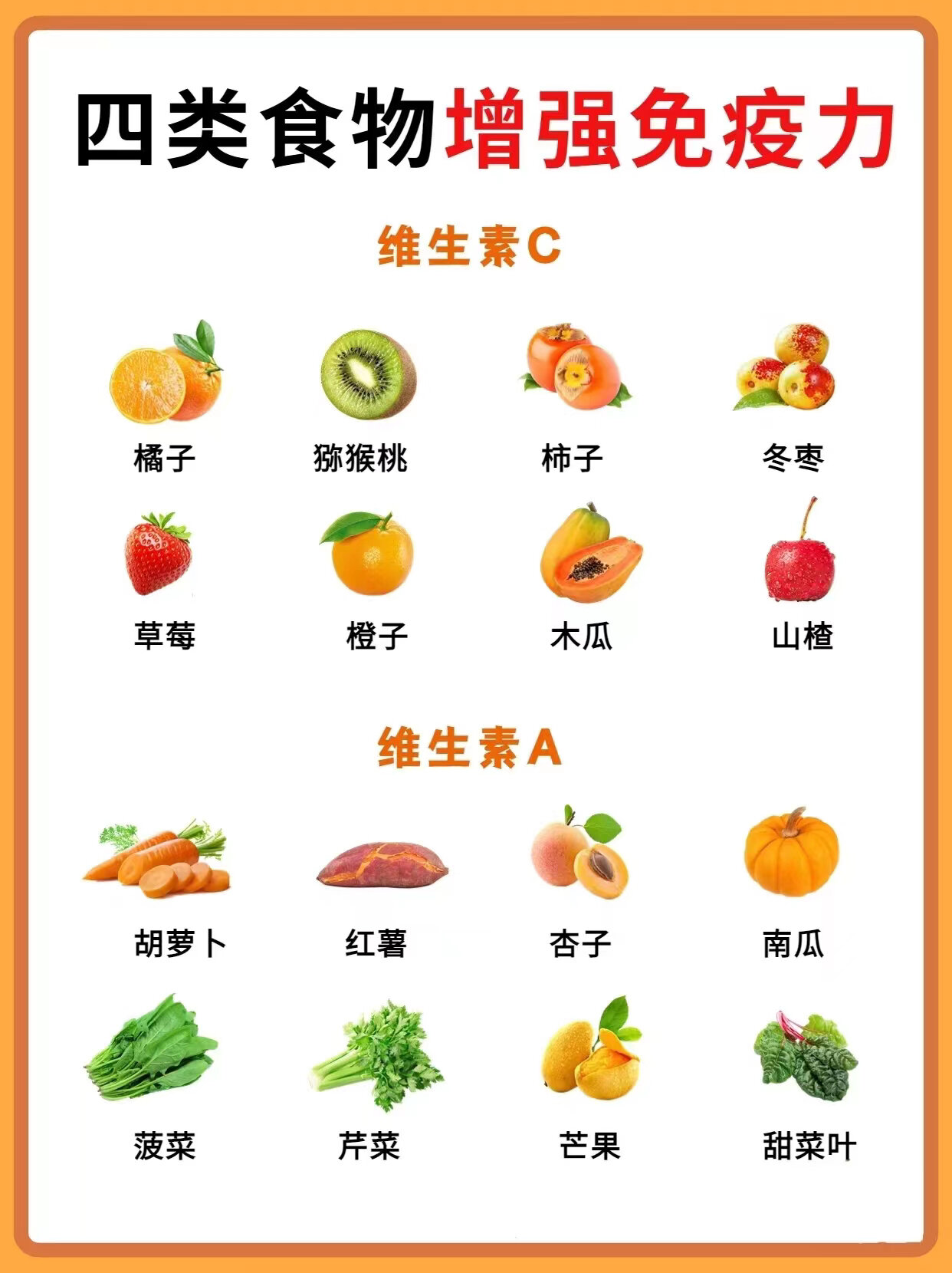 关于四大类营养素食物增强免疫力