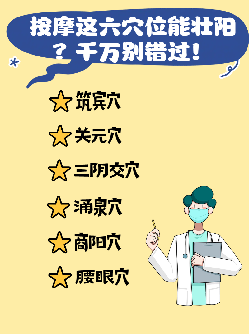 按摩这六穴位能壮阳?千万别错过!