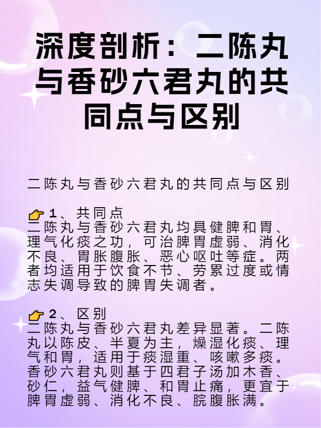 二至丸组成比例图片