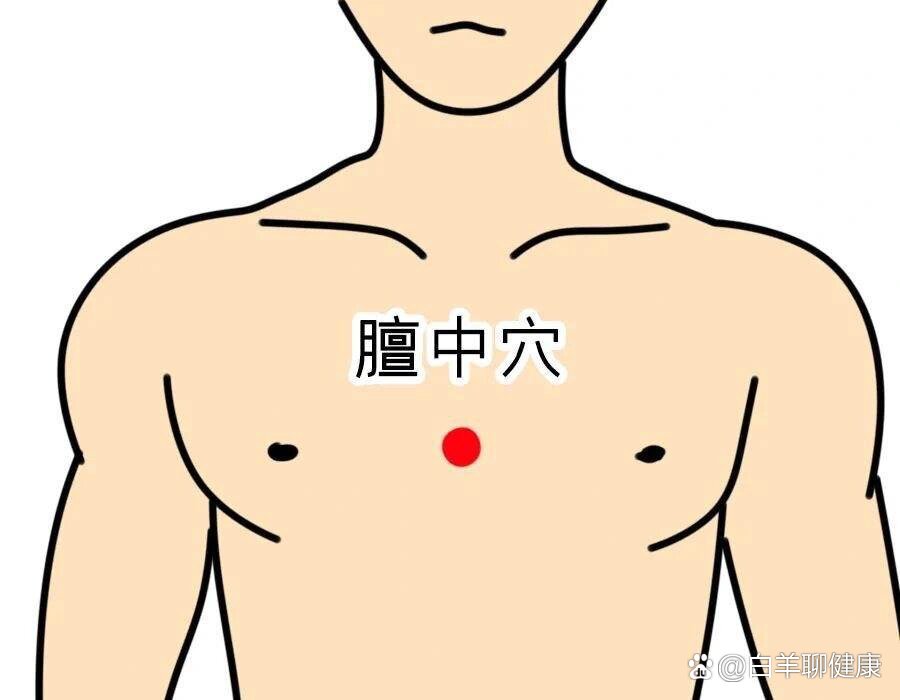 日常保健之～拍打膻中穴