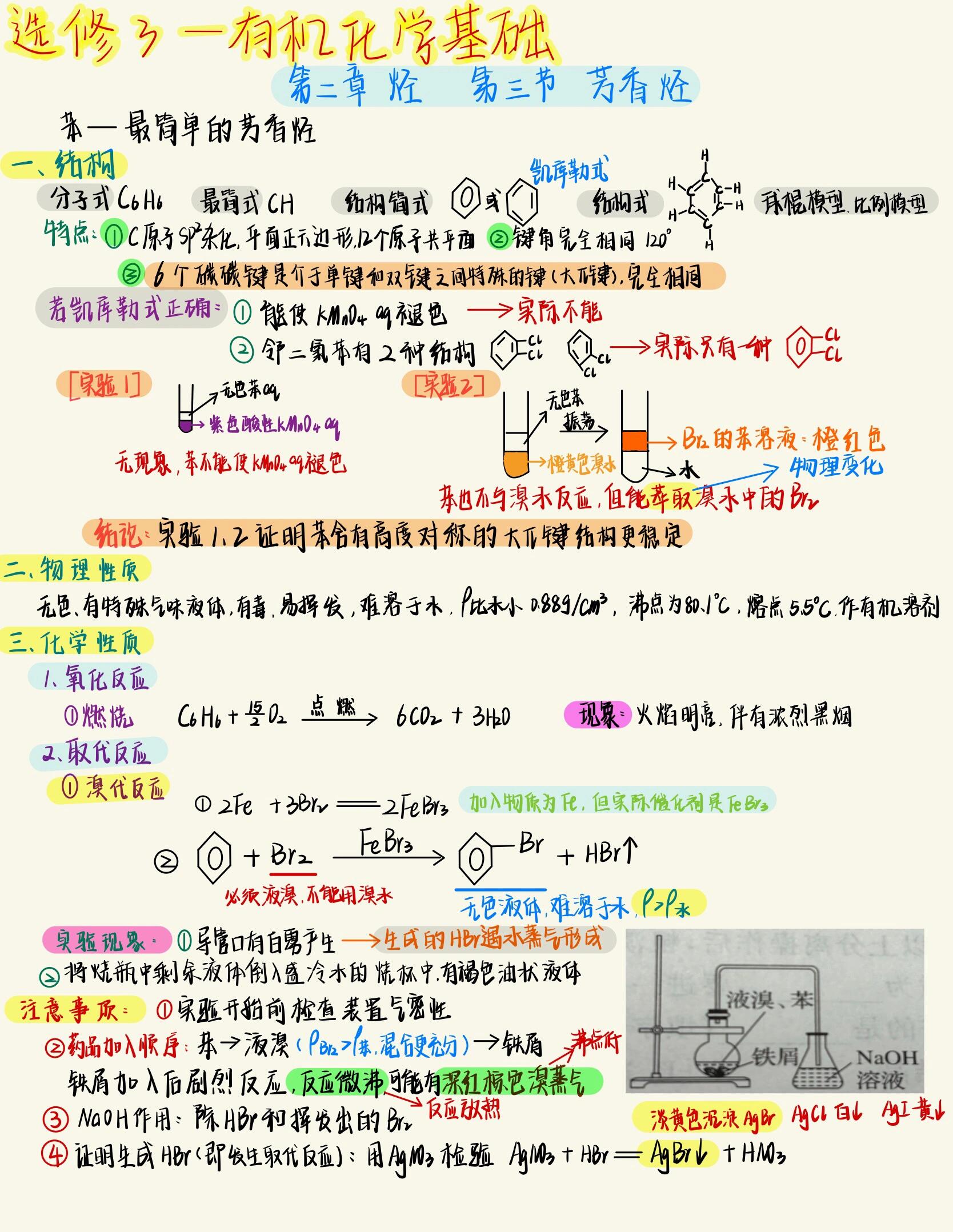 苯的硝化反应装置图图片