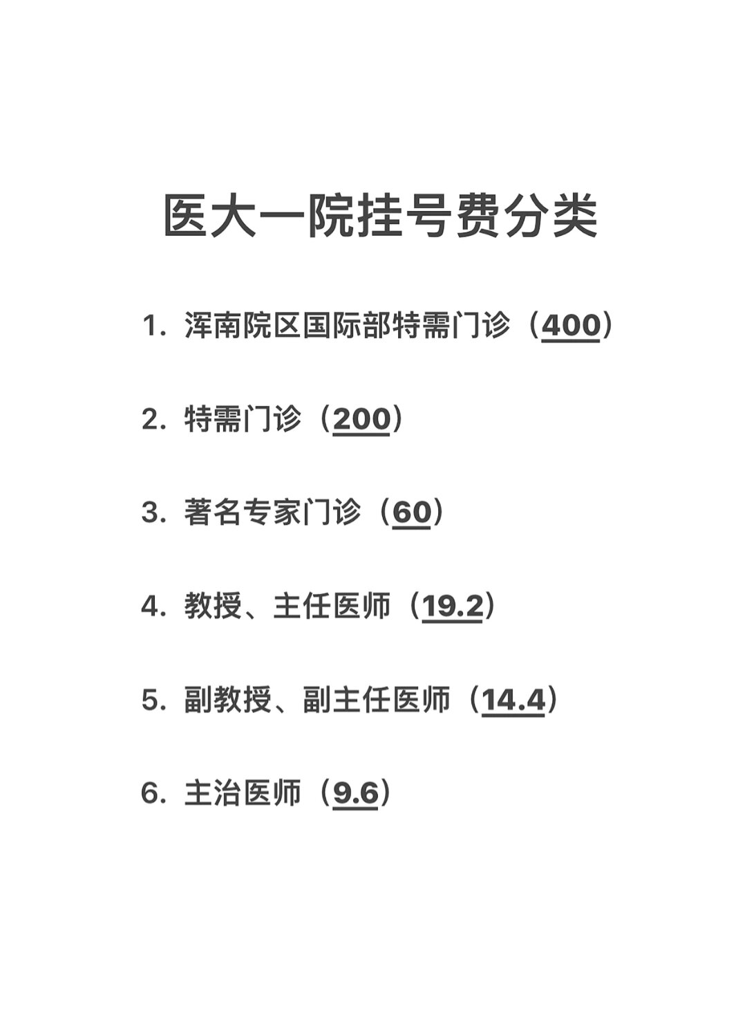 哈一大一院预约挂号(哈一大附属第一医院挂号)