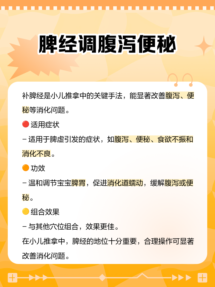 脾经的准确位置图作用功效