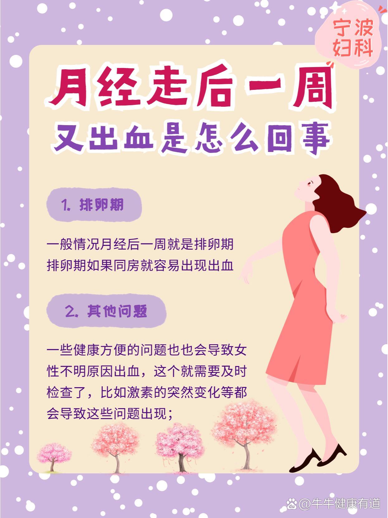 [姨妈神]那么多姐妹月经干净后一周又出血?