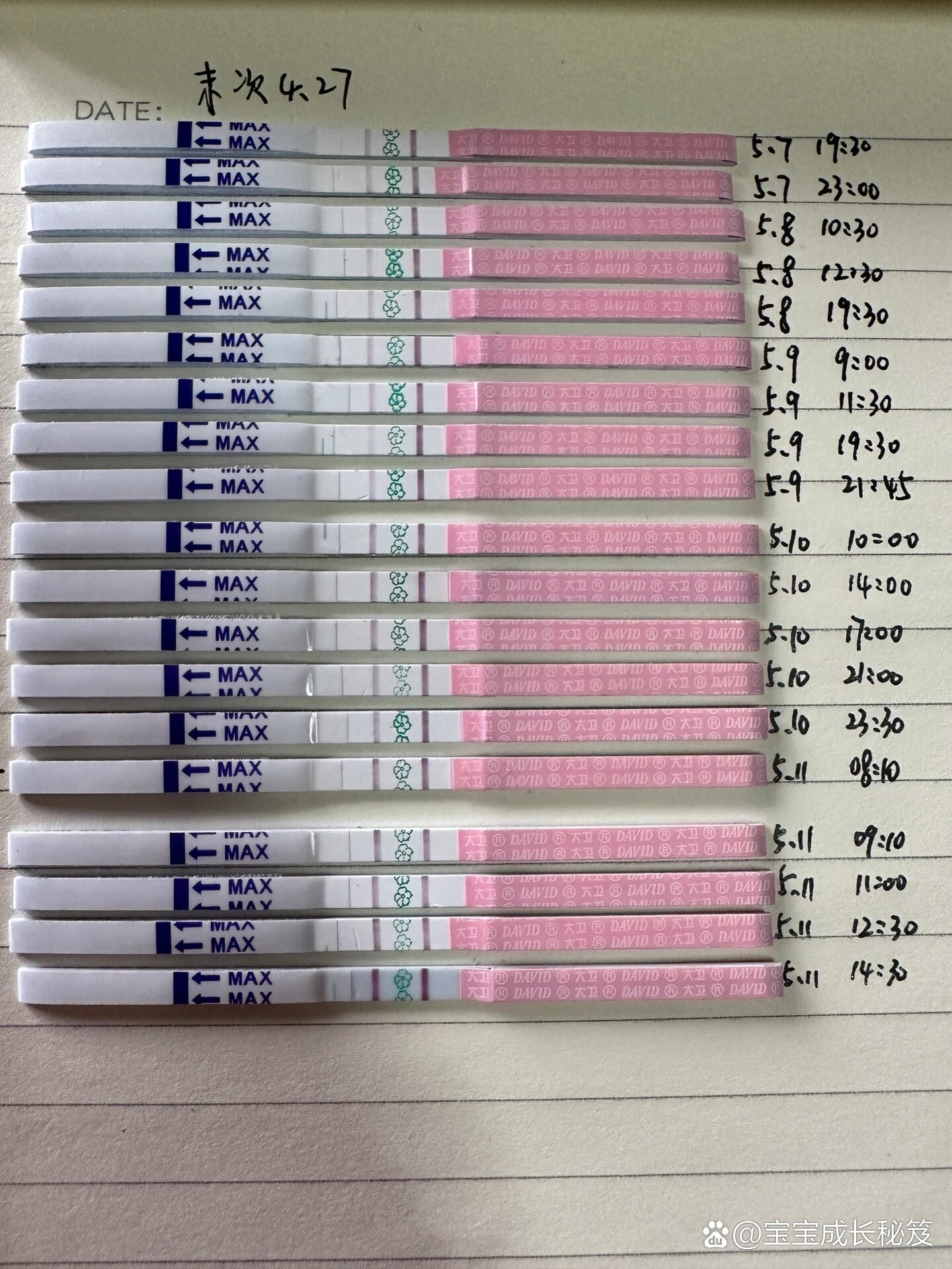 末次4.27,月经第15天,排卵试纸强阳