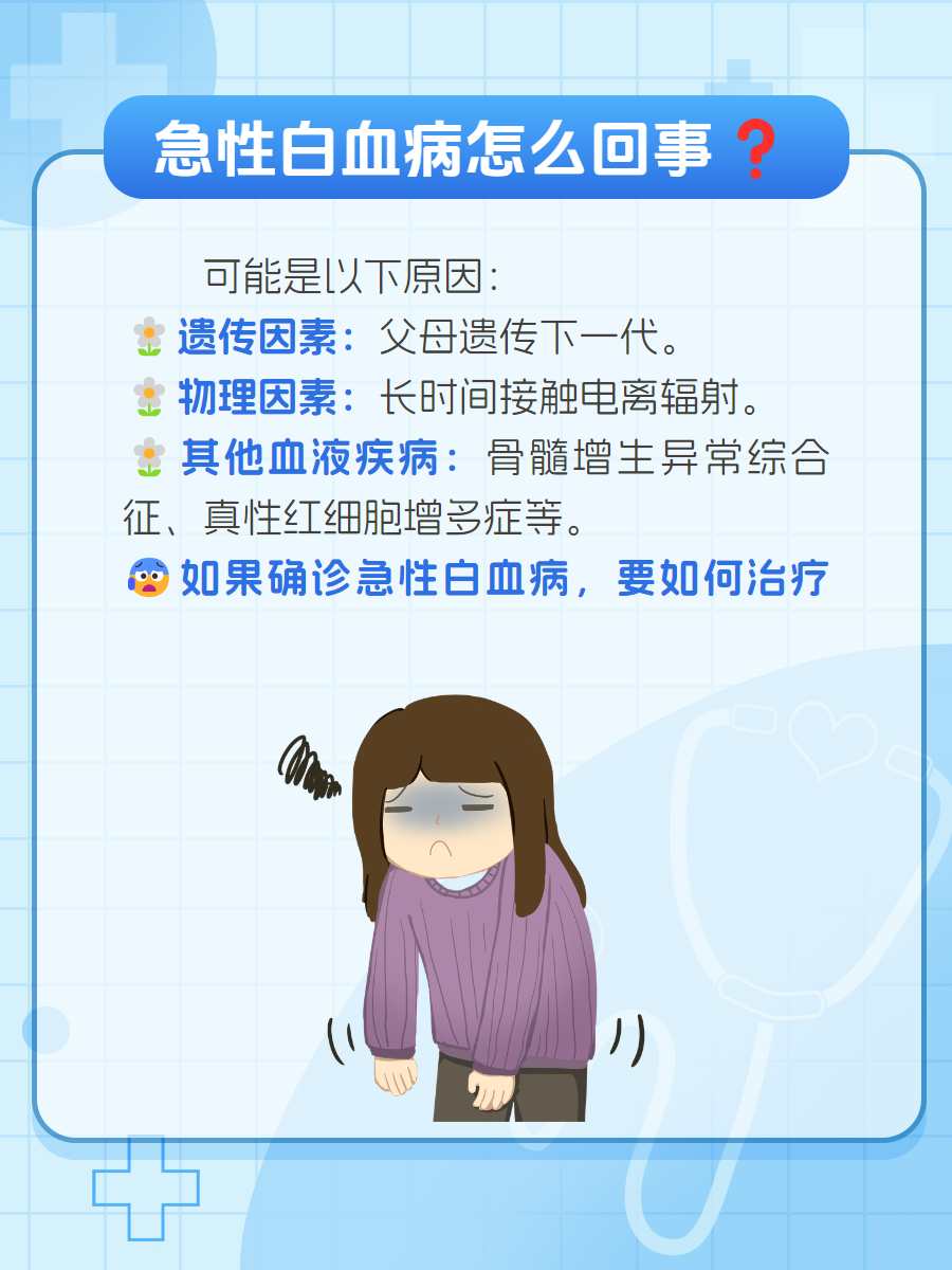急性白血病是怎么回事,你知道引起的原因吗?