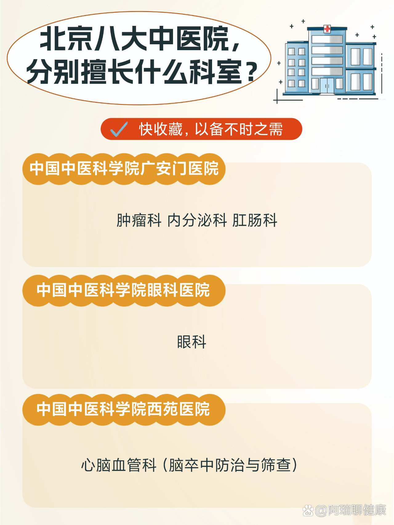 北京中医医院张炳厚医疗团队擅长靠谱的代挂号贩子的简单介绍