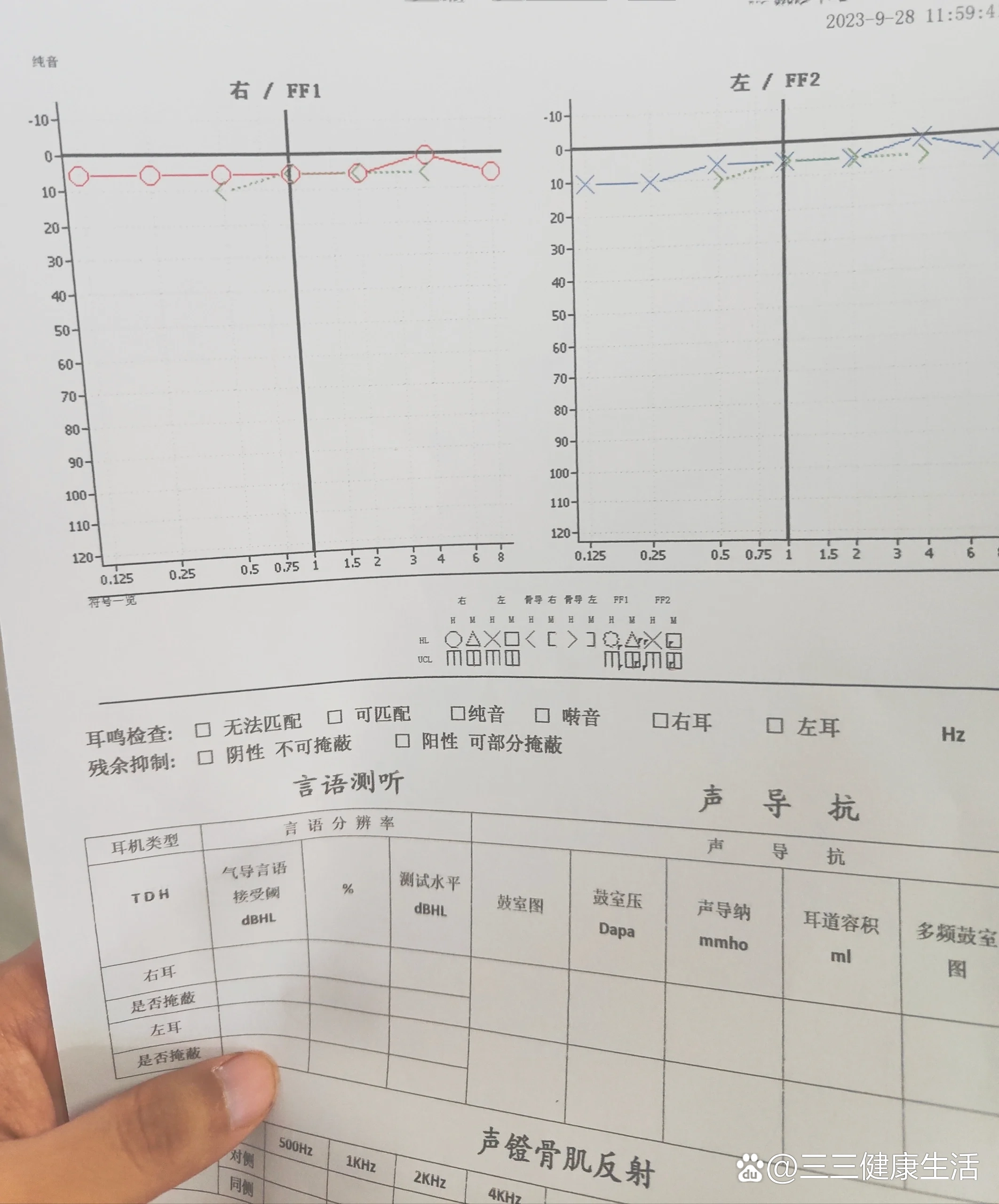 p>治疗一个月,听力终于恢复正常 br>我今年大概六月左耳出现耳鸣,没