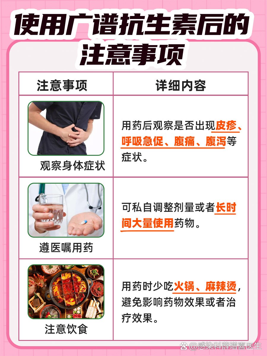 广谱抗生素有哪些