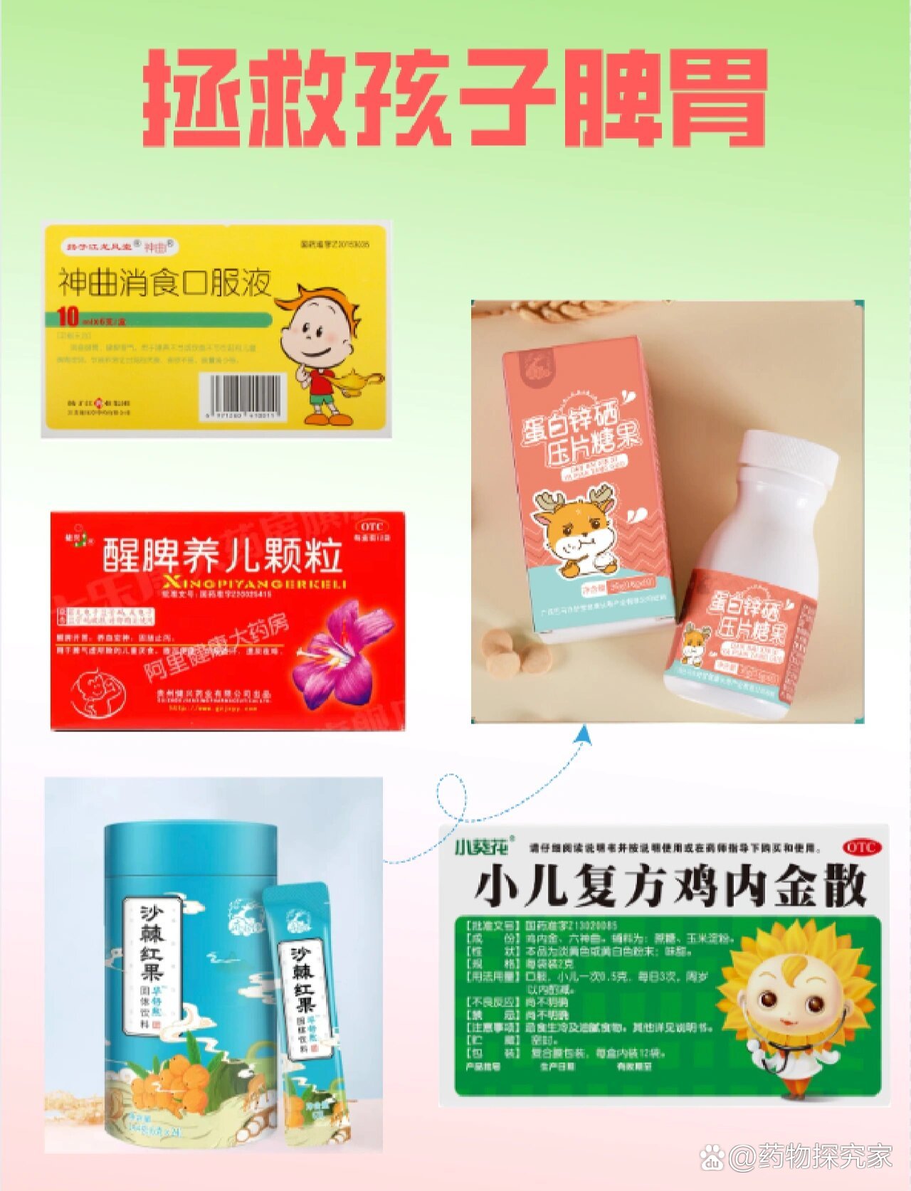 包含齐都的儿科产品的词条 包罗
齐都的儿科产物
的词条（包罗与包括） 儿科