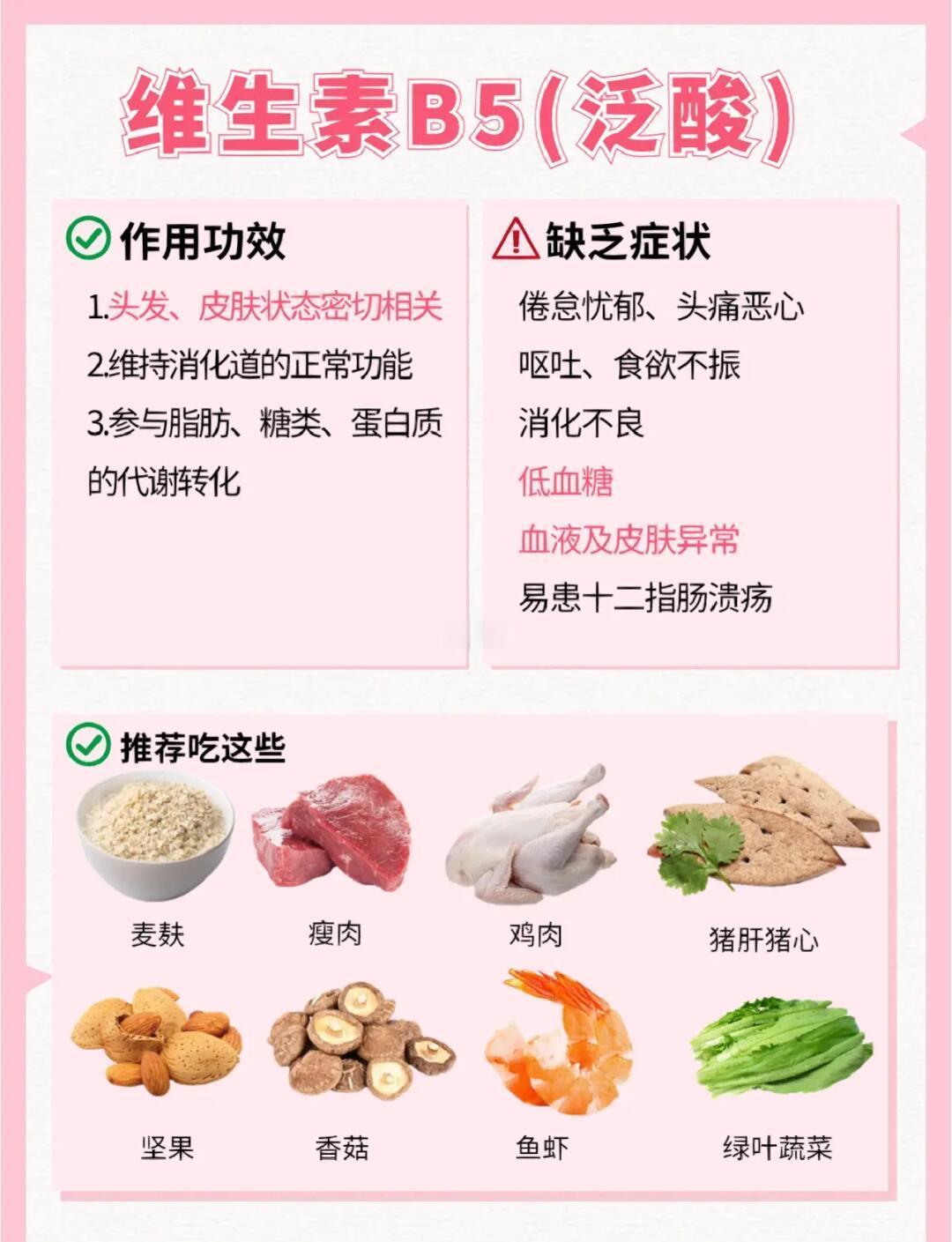 维生素B族全解析：补充方法与健康益处