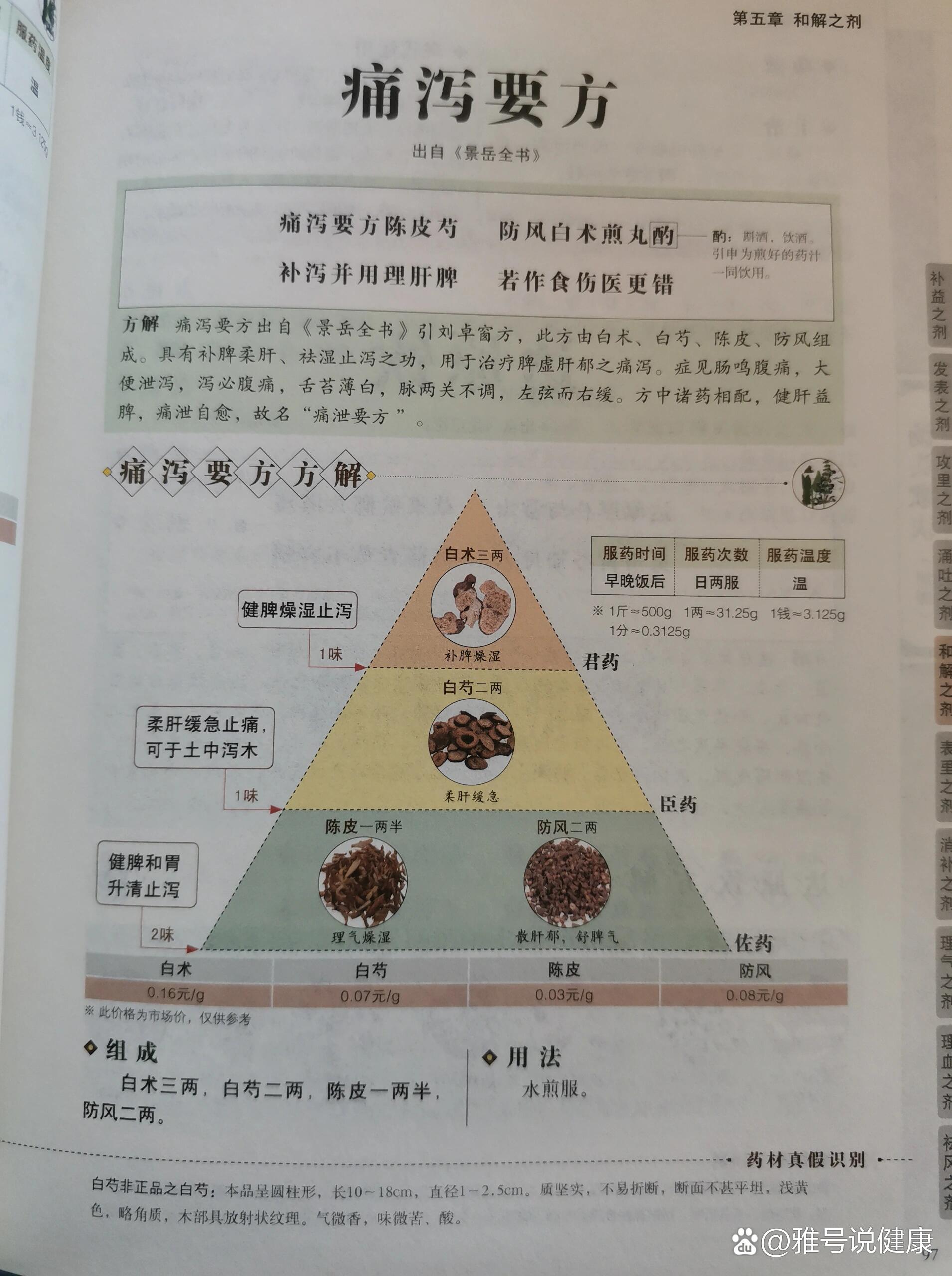 乌头汤经典医案图片