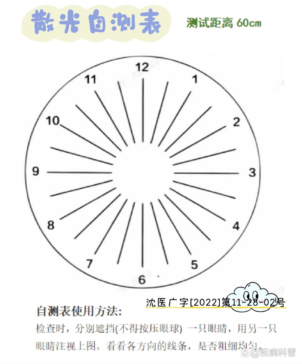 散光测试 自测图片